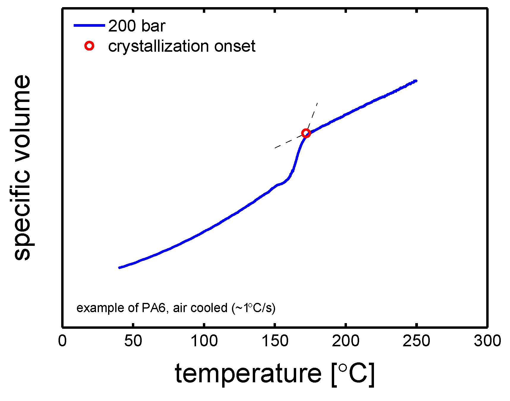 Polymers 10 00779 g004 Polymers 10 00779 g004