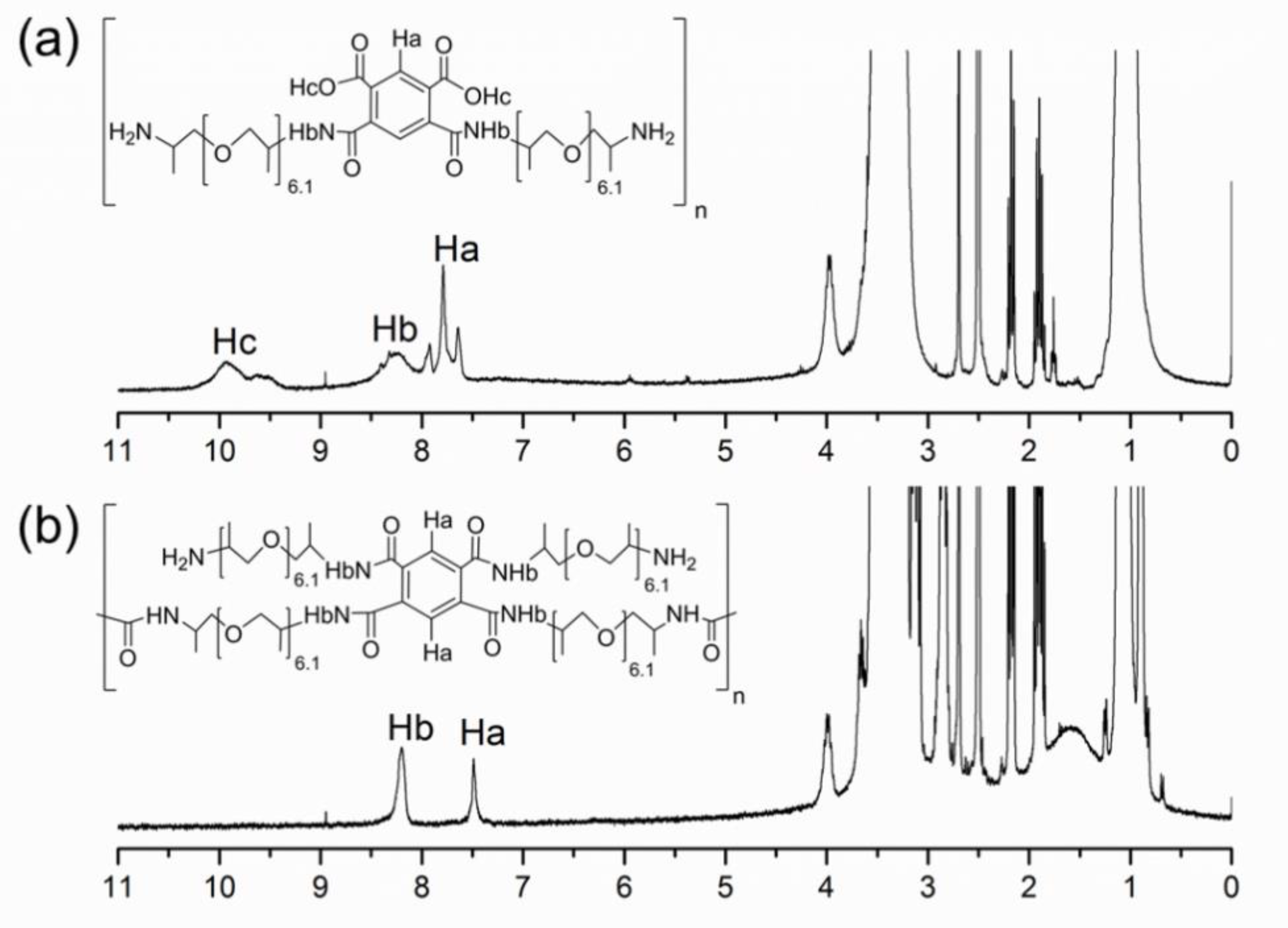 Polymers 10 00782 g004