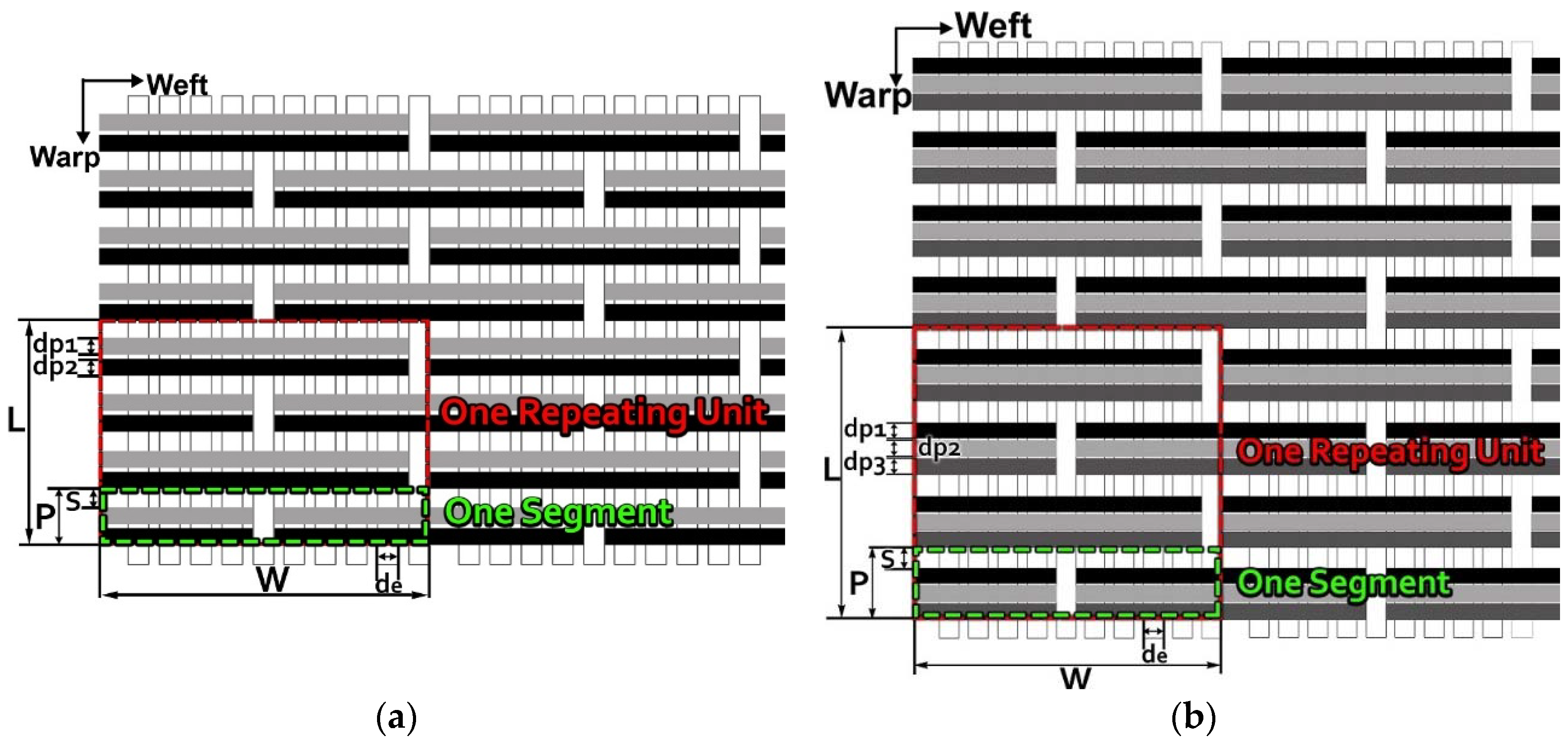 Polymers 10 00783 g001