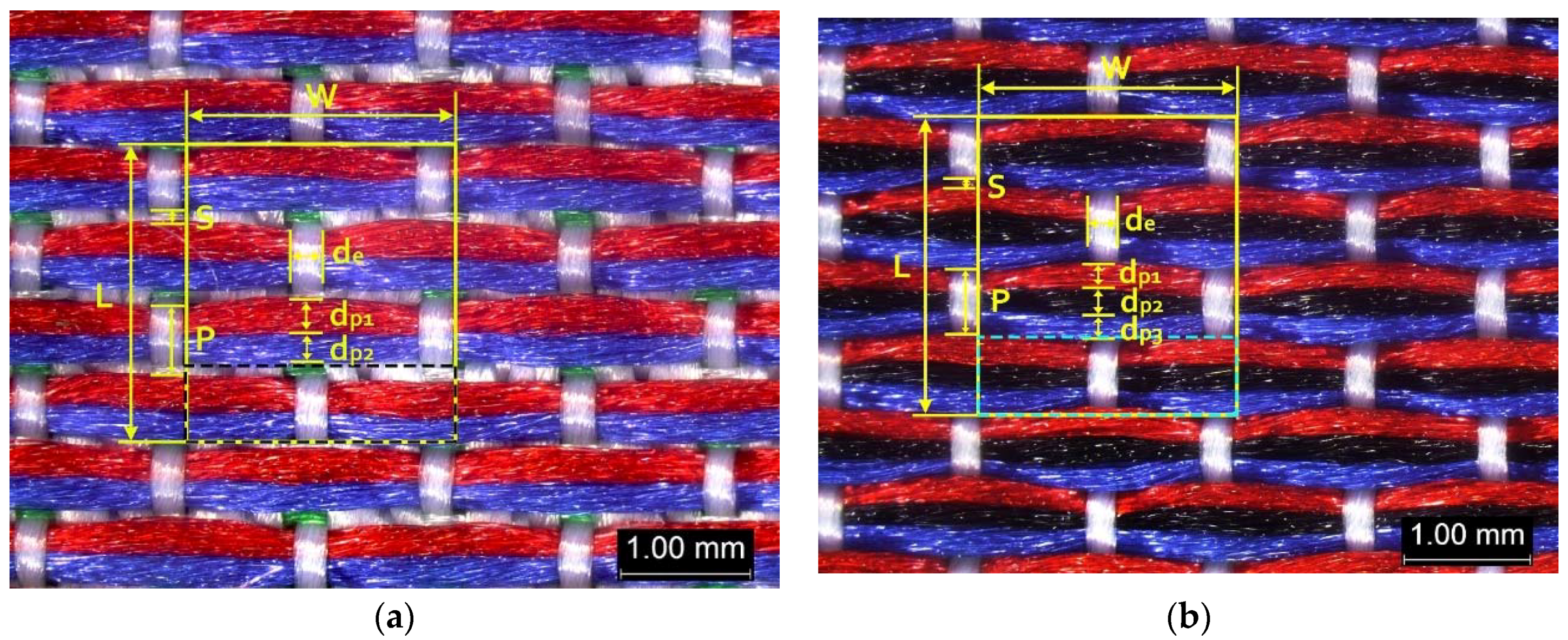 Polymers 10 00783 g002