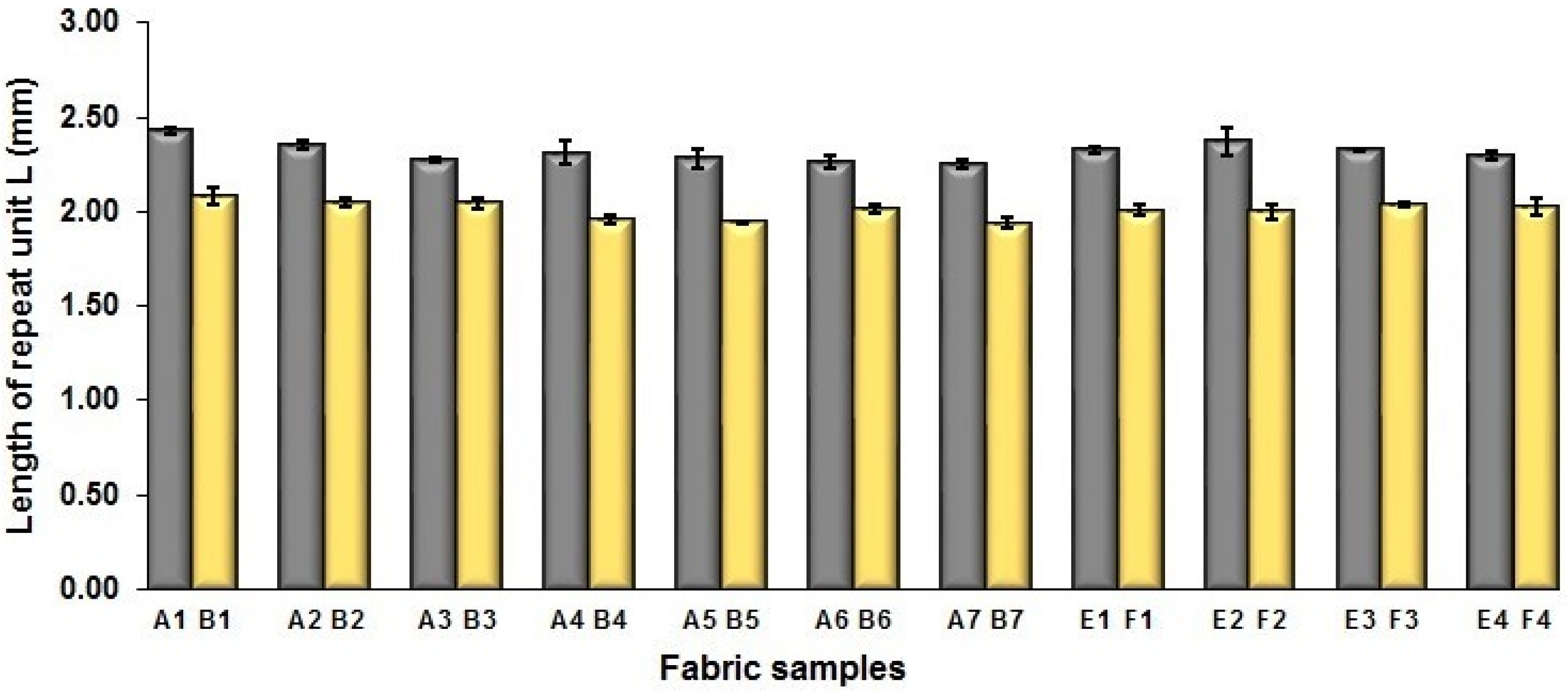 Polymers 10 00783 g004