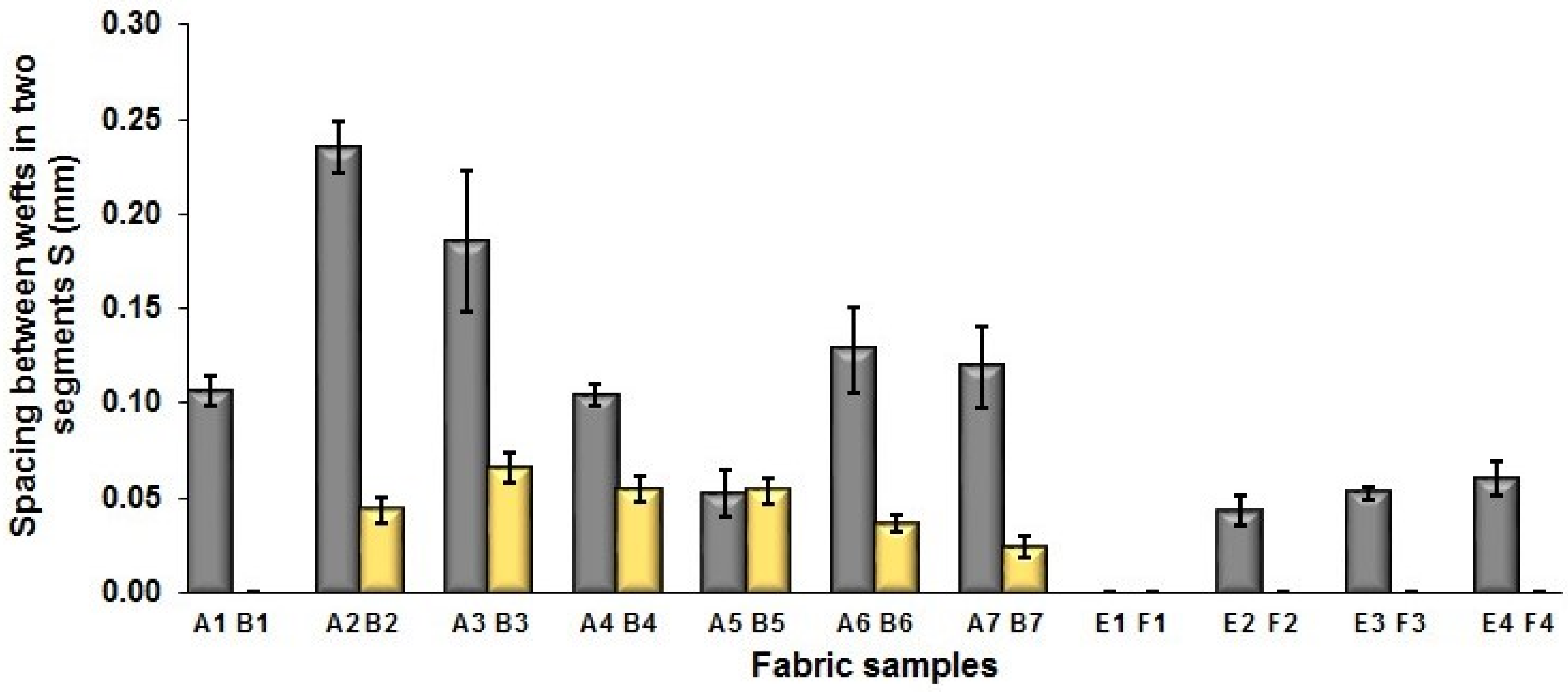 Polymers 10 00783 g006