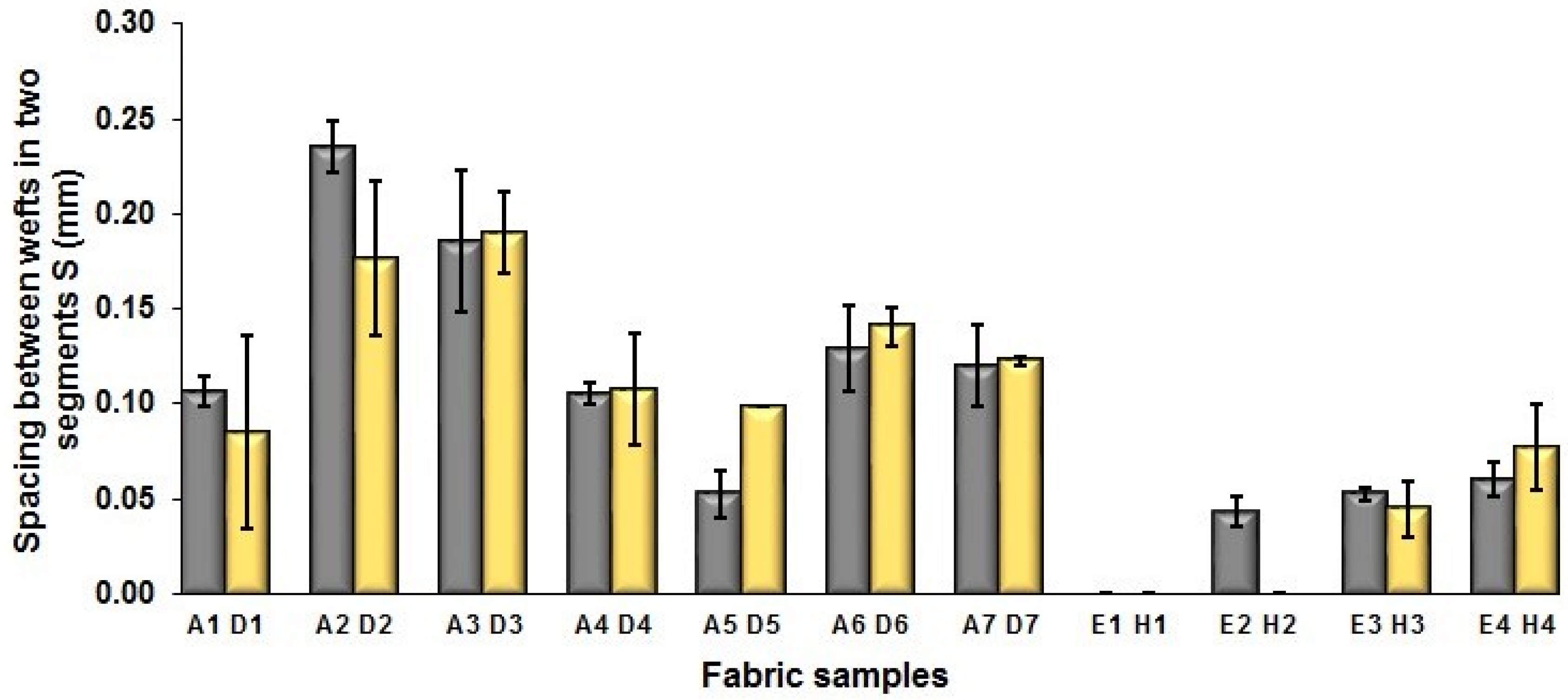 Polymers 10 00783 g009