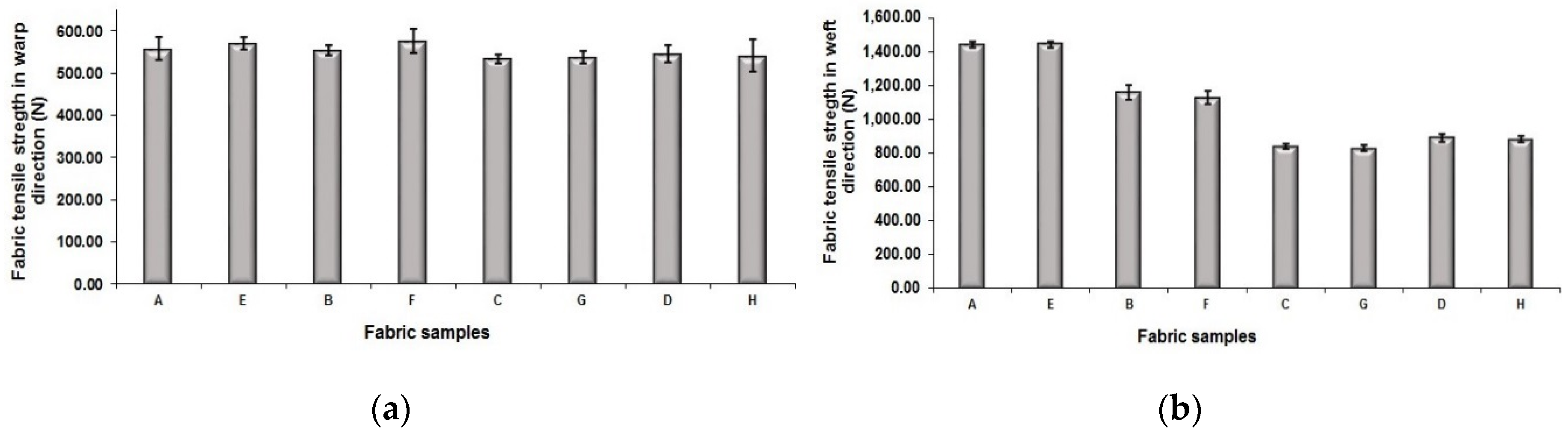 Polymers 10 00783 g011