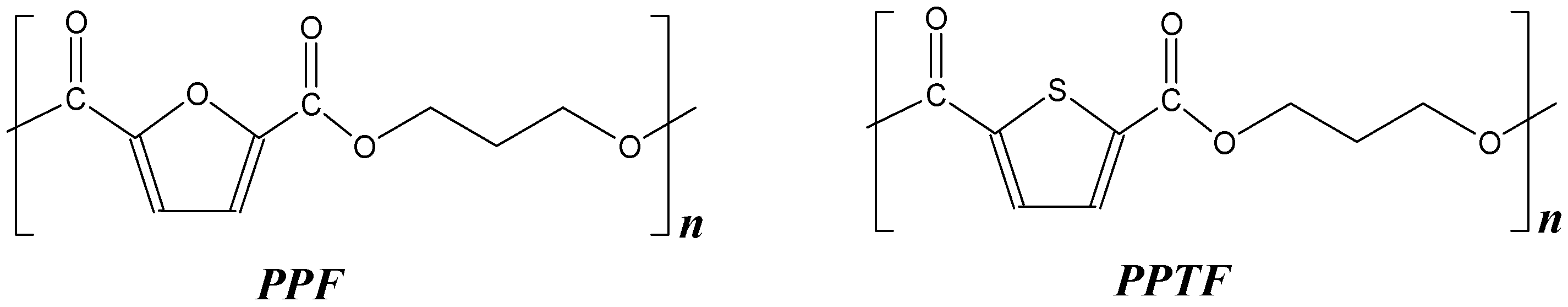 Polymers 10 00785 g001