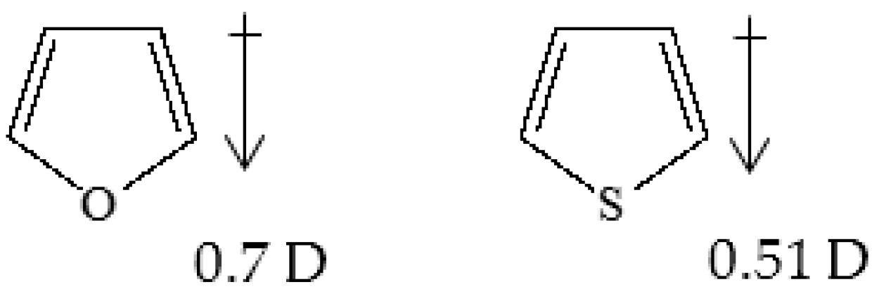 Polymers 10 00785 g002