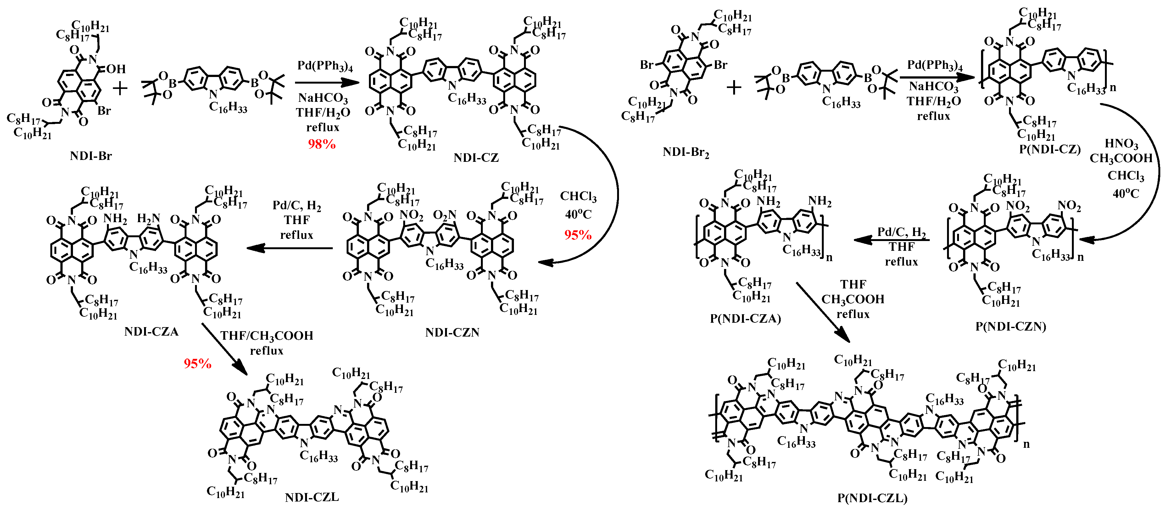 Polymers 10 00790 sch001