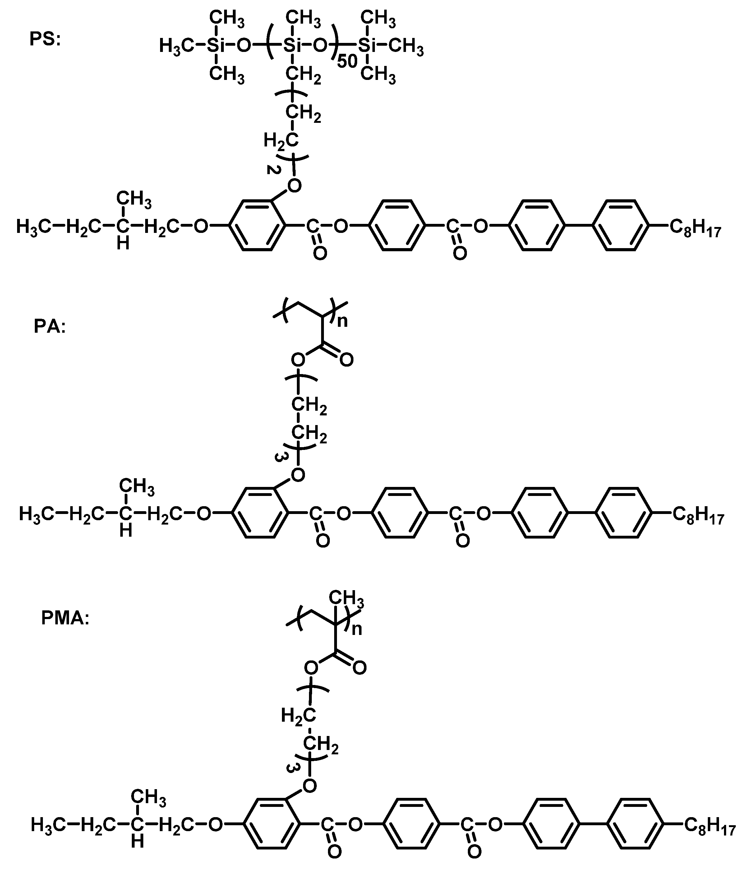 Polymers 10 00794 g005