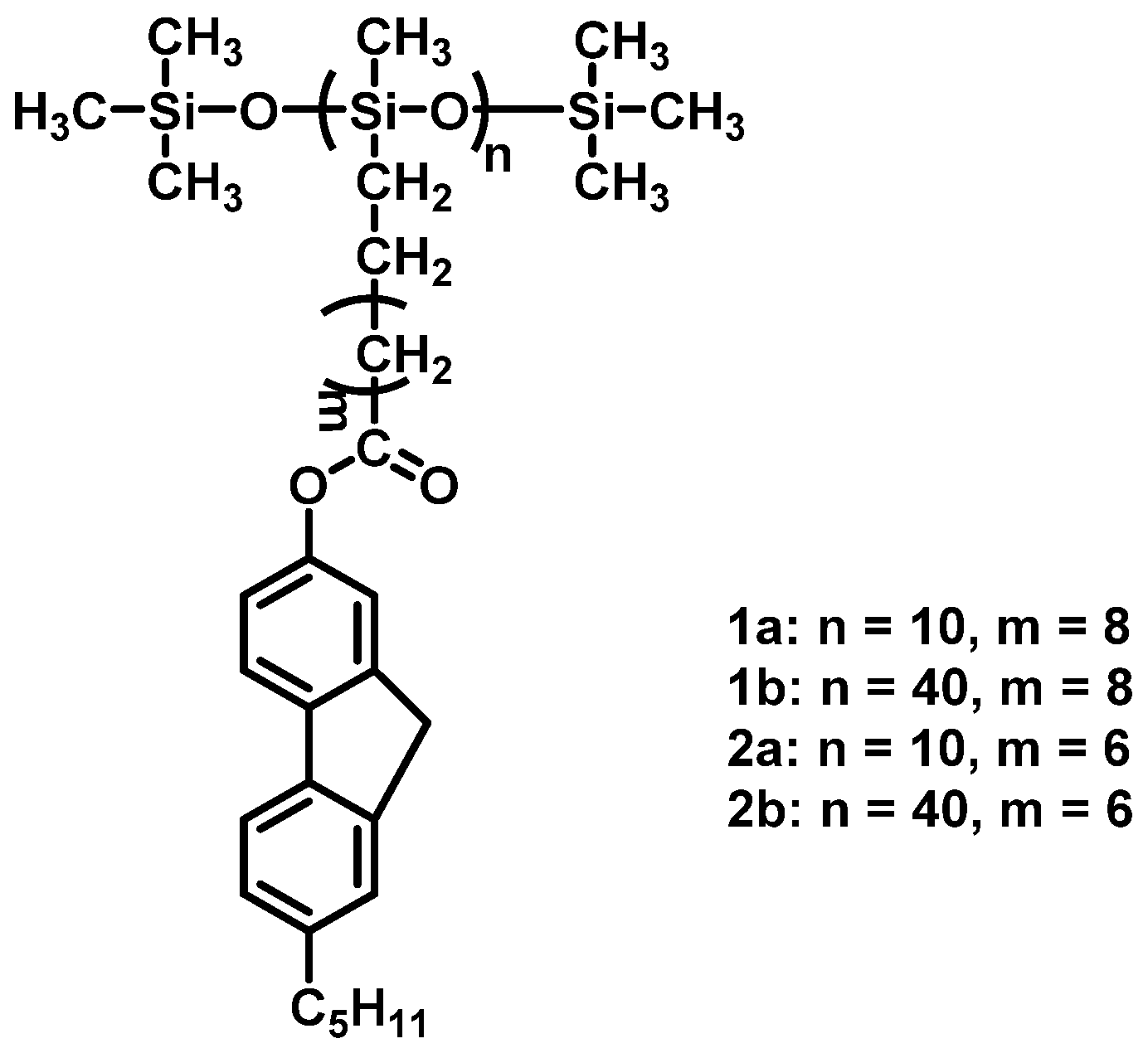 Polymers 10 00794 g006