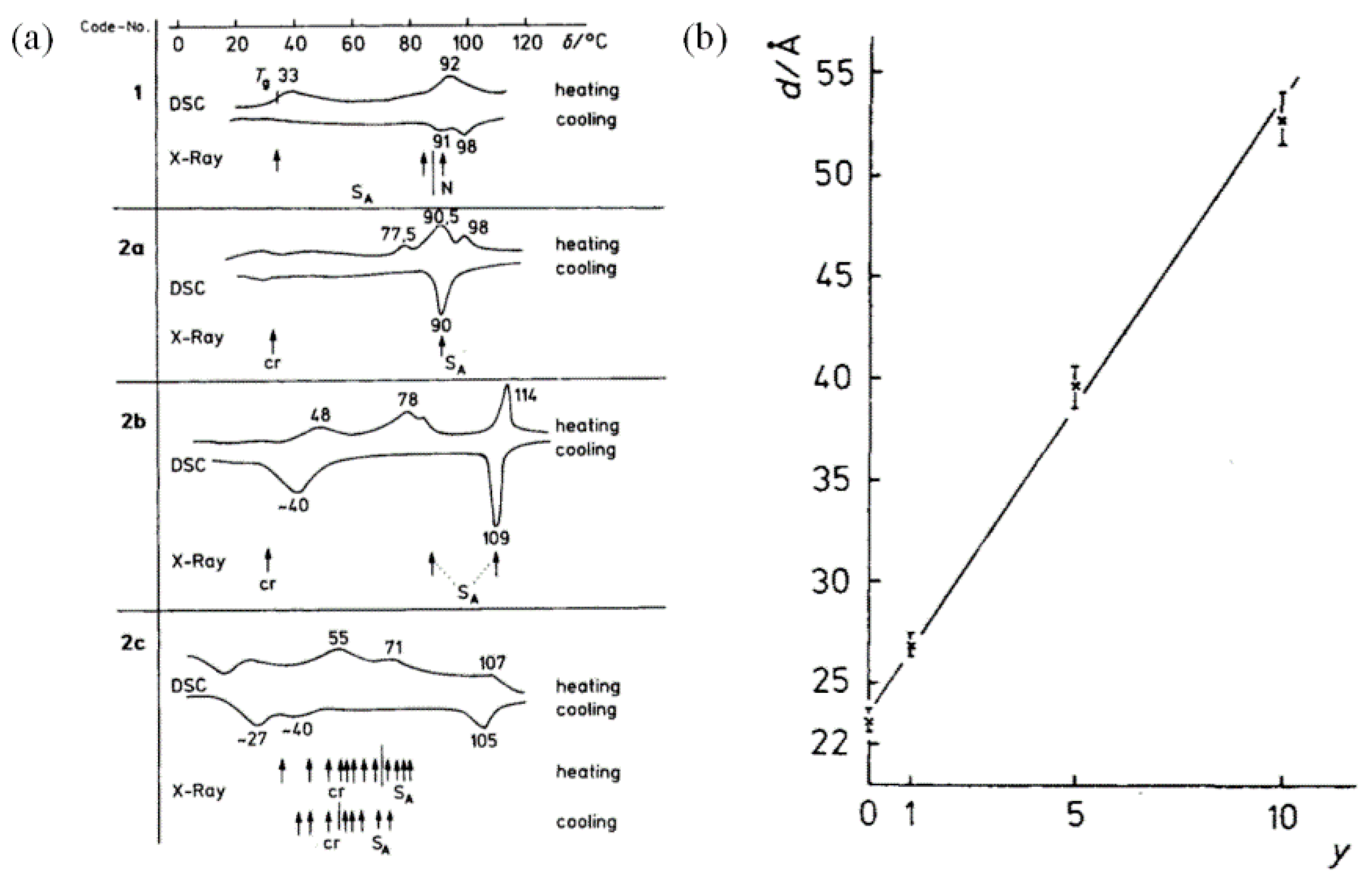 Polymers 10 00794 g009