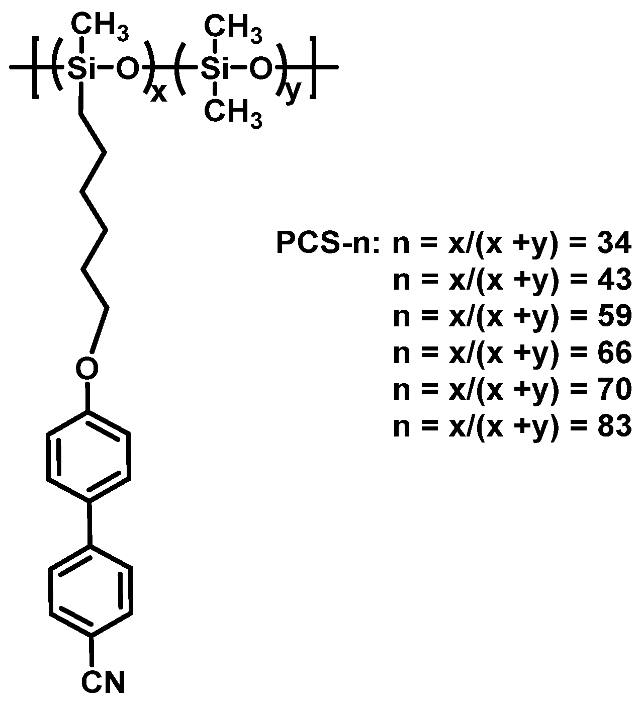 Polymers 10 00794 g010