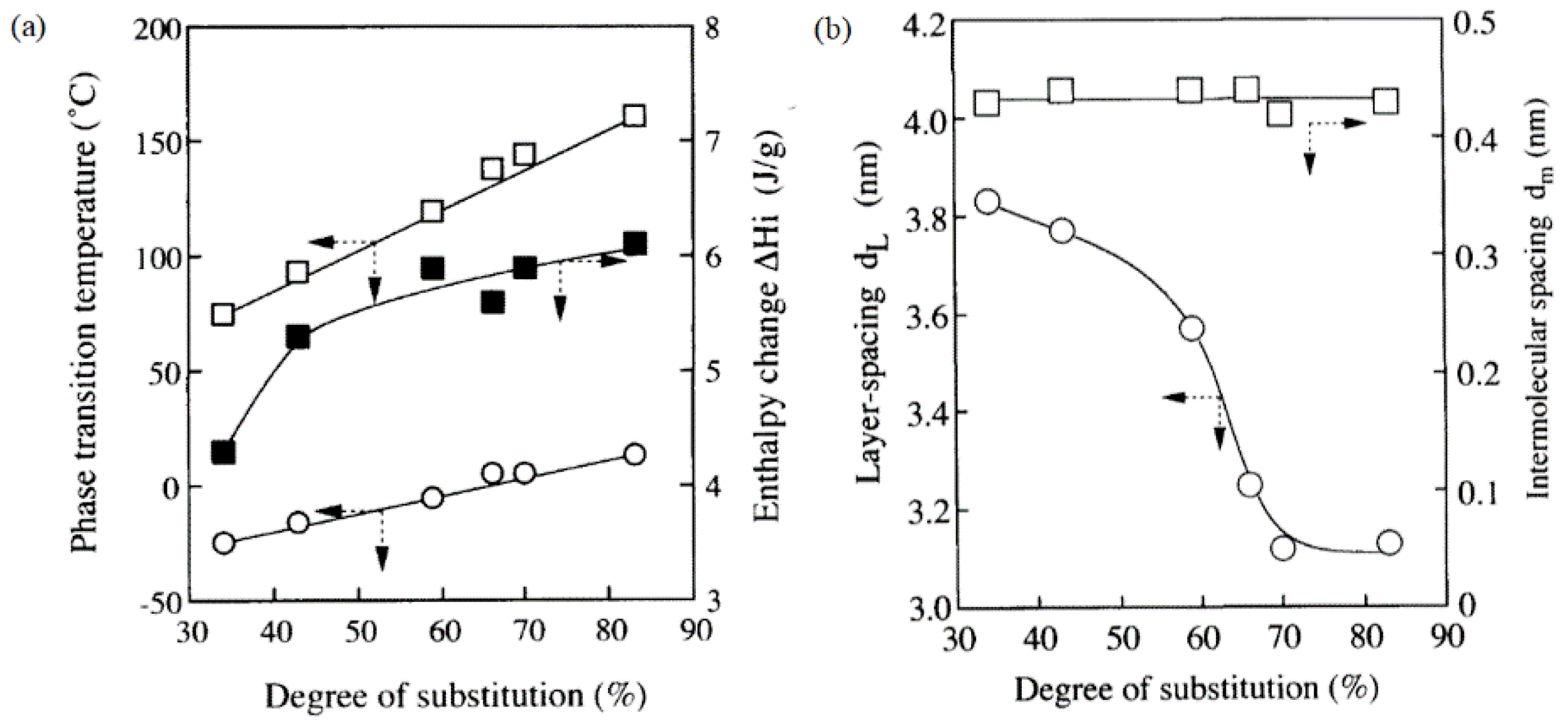 Polymers 10 00794 g011