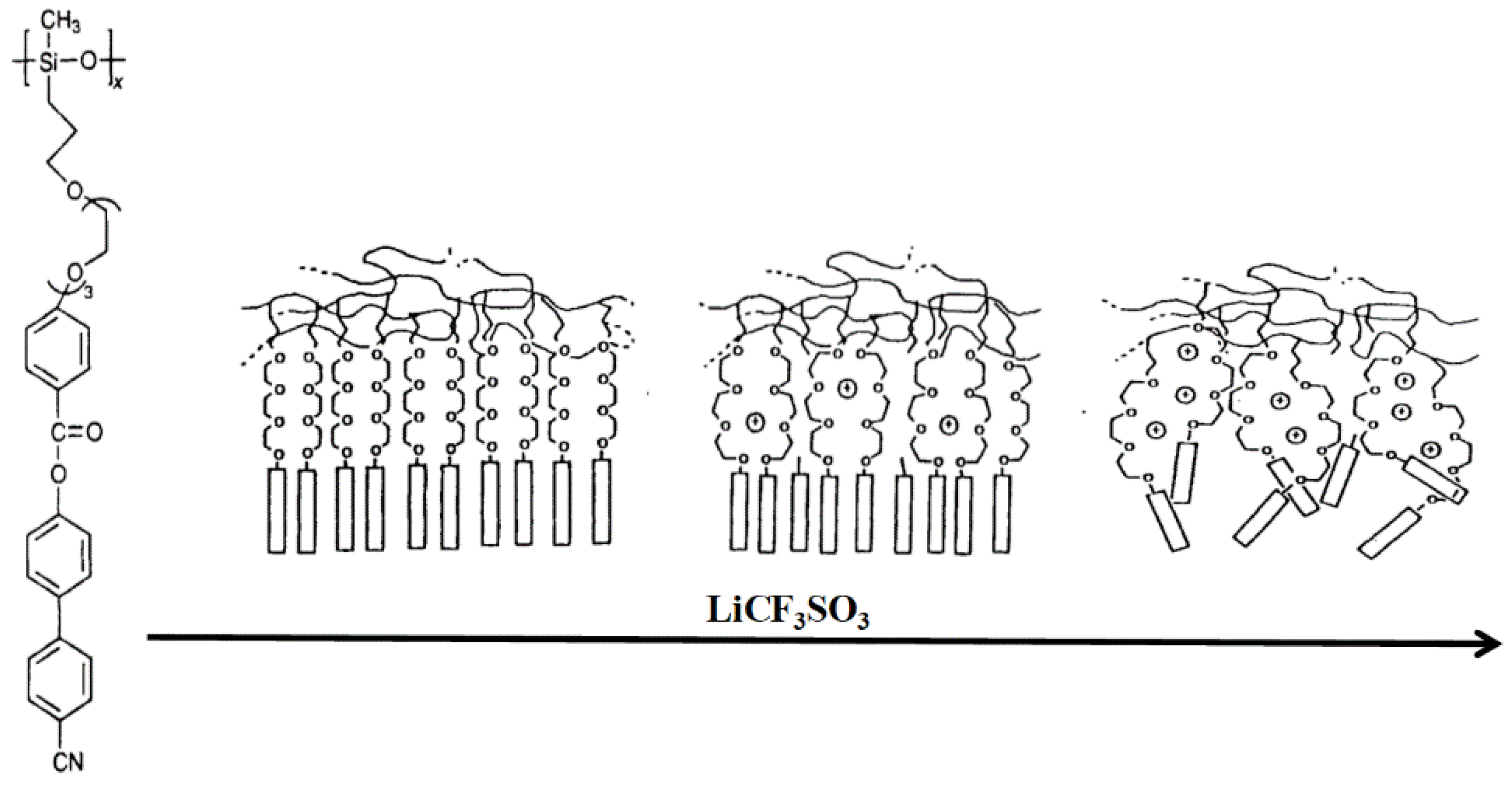 Polymers 10 00794 g019
