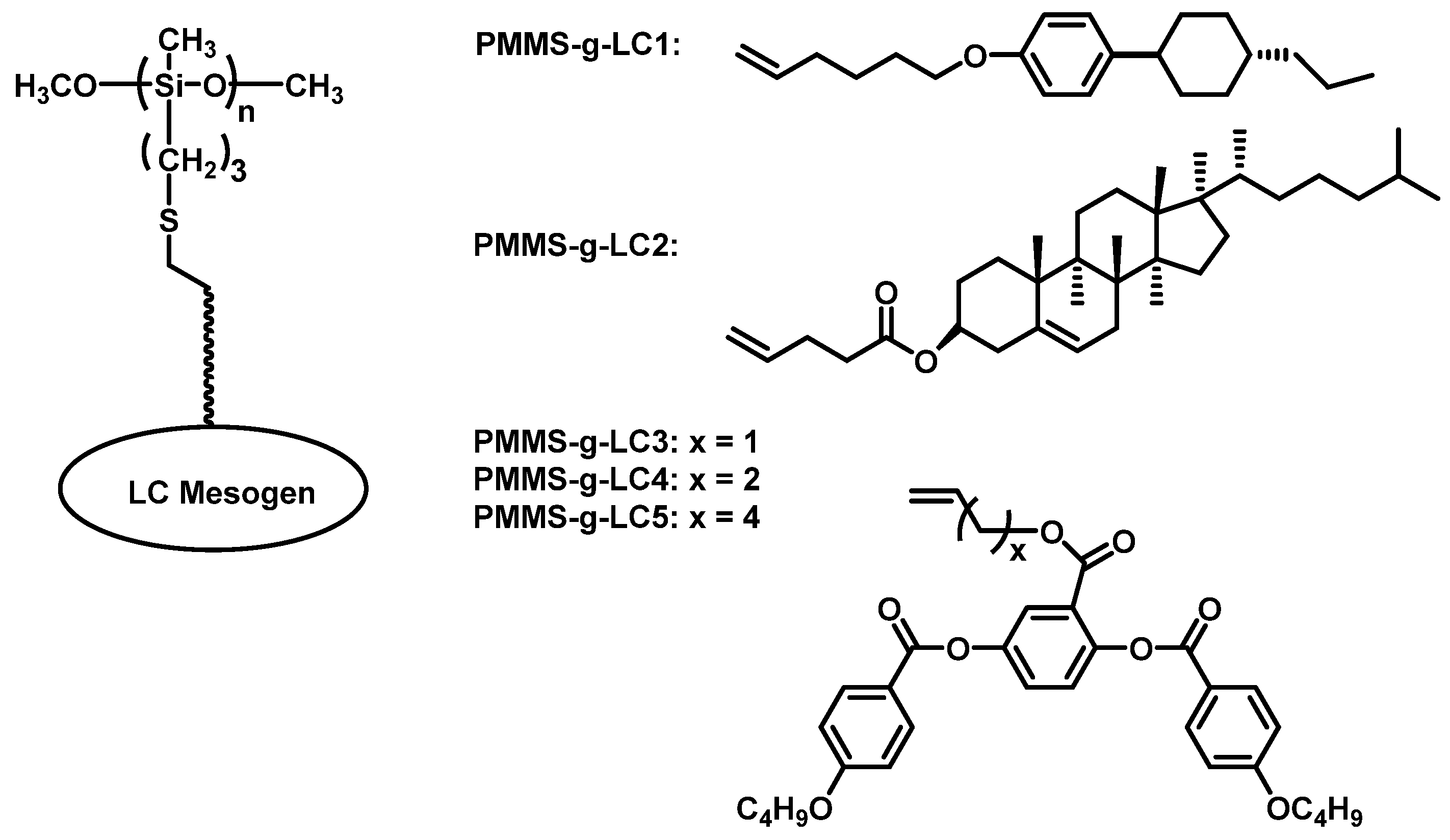 Polymers 10 00794 g024