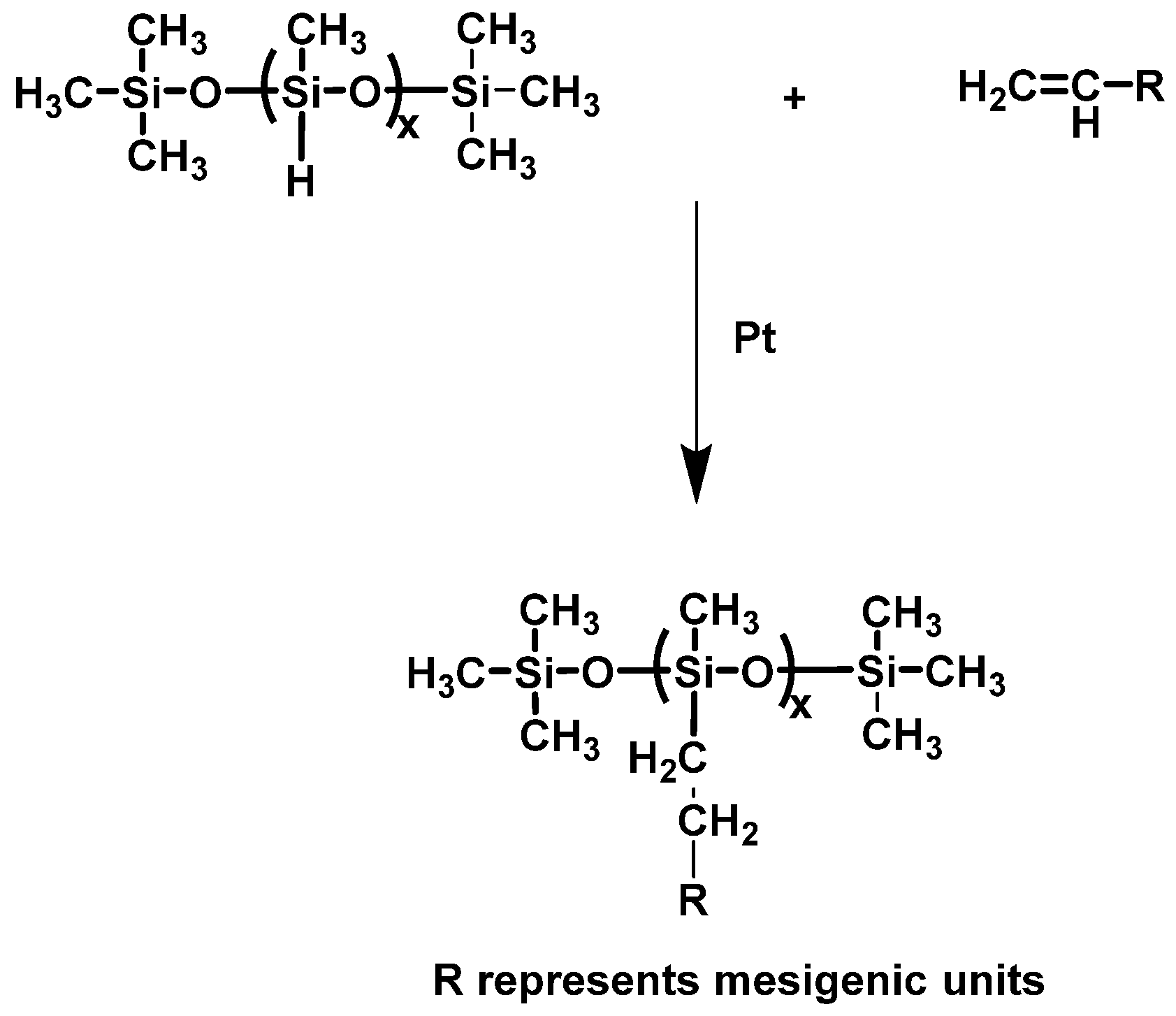 Polymers 10 00794 sch001