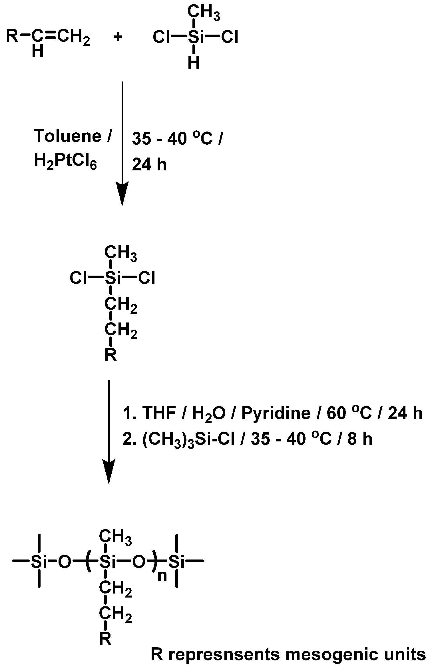 Polymers 10 00794 sch002