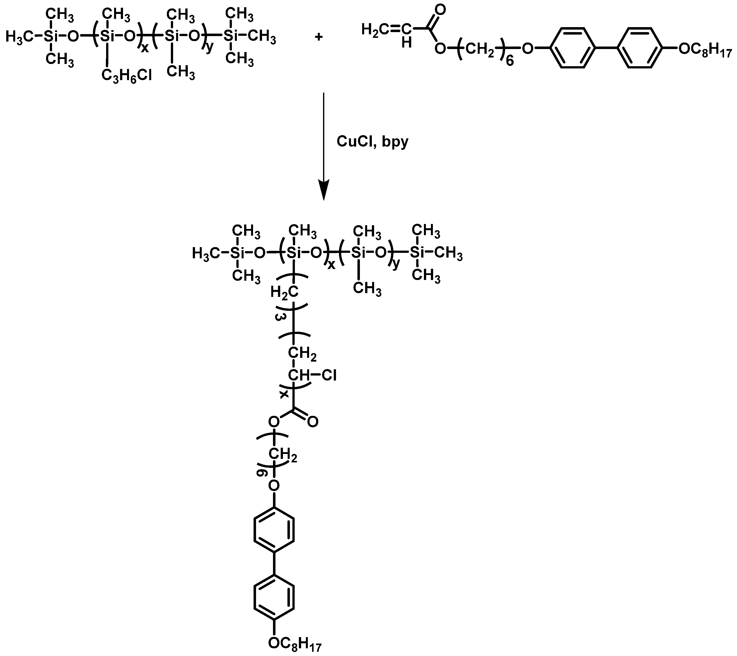 Polymers 10 00794 sch004