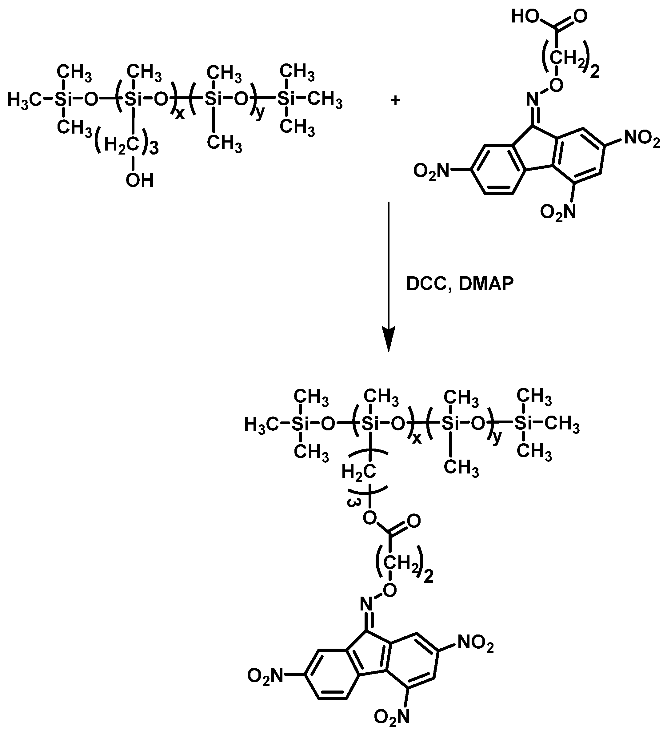 Polymers 10 00794 sch005