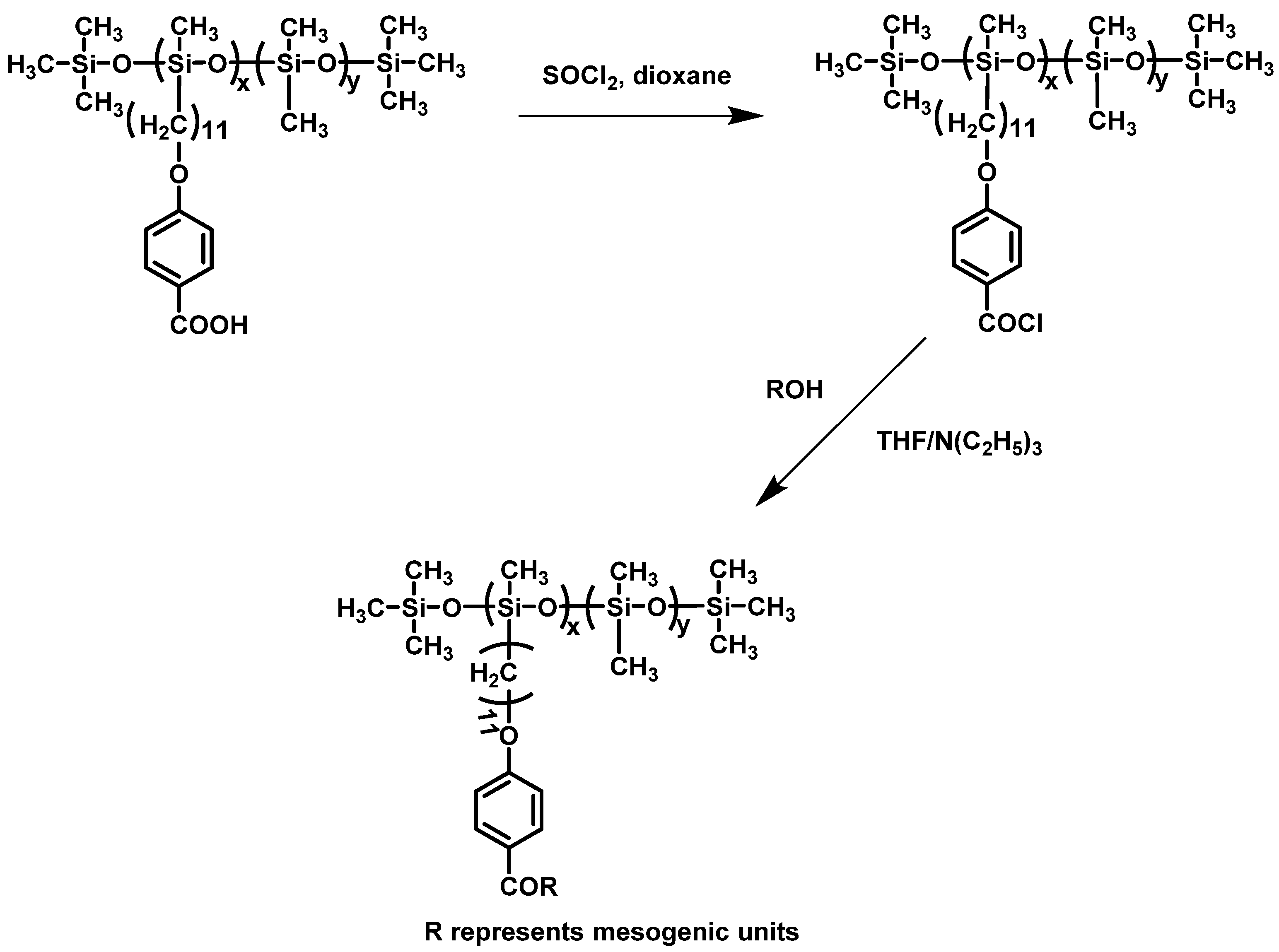Polymers 10 00794 sch006