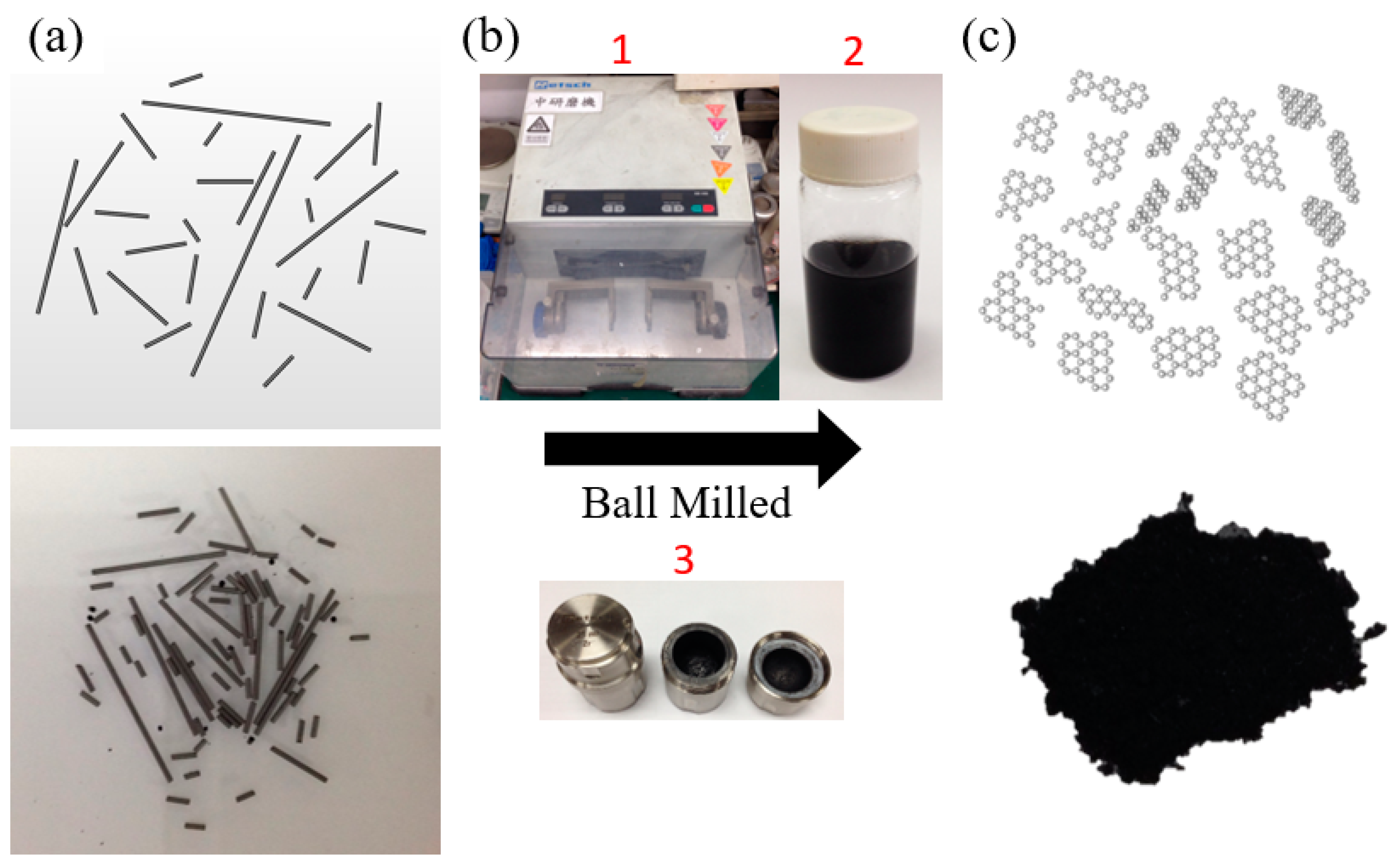 Polymers 10 00799 g001