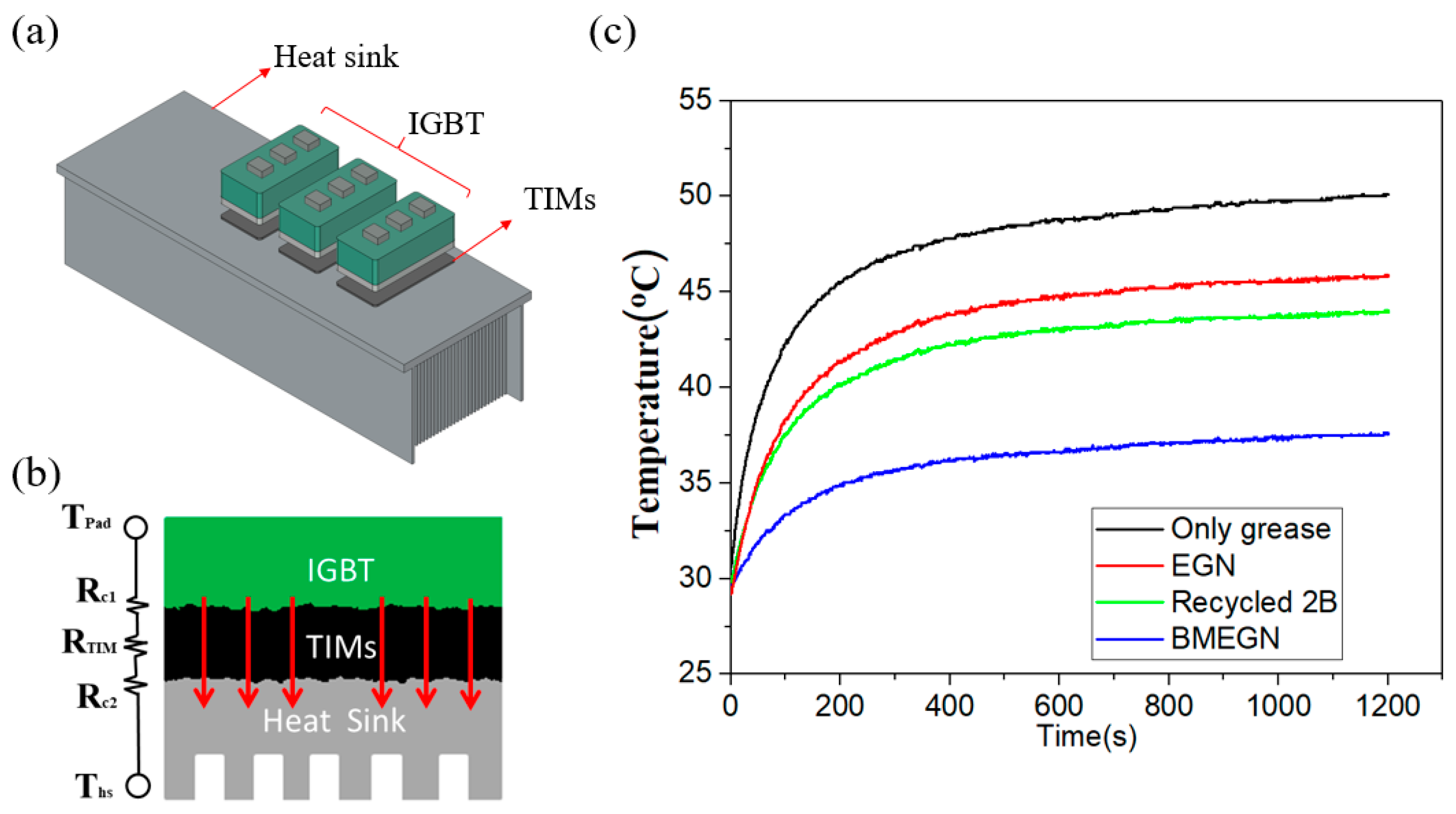 Polymers 10 00799 g009