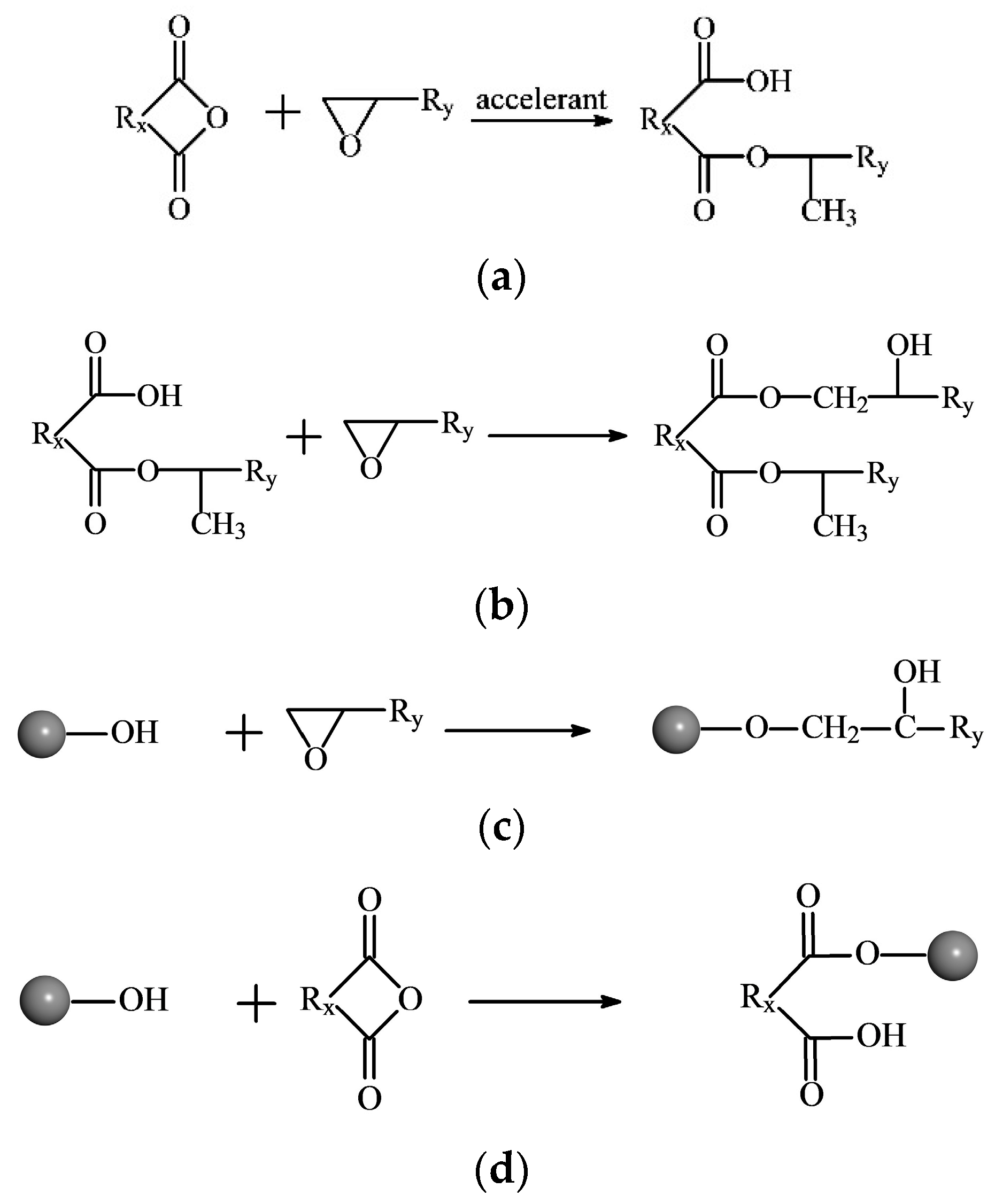 Polymers 10 00801 g001