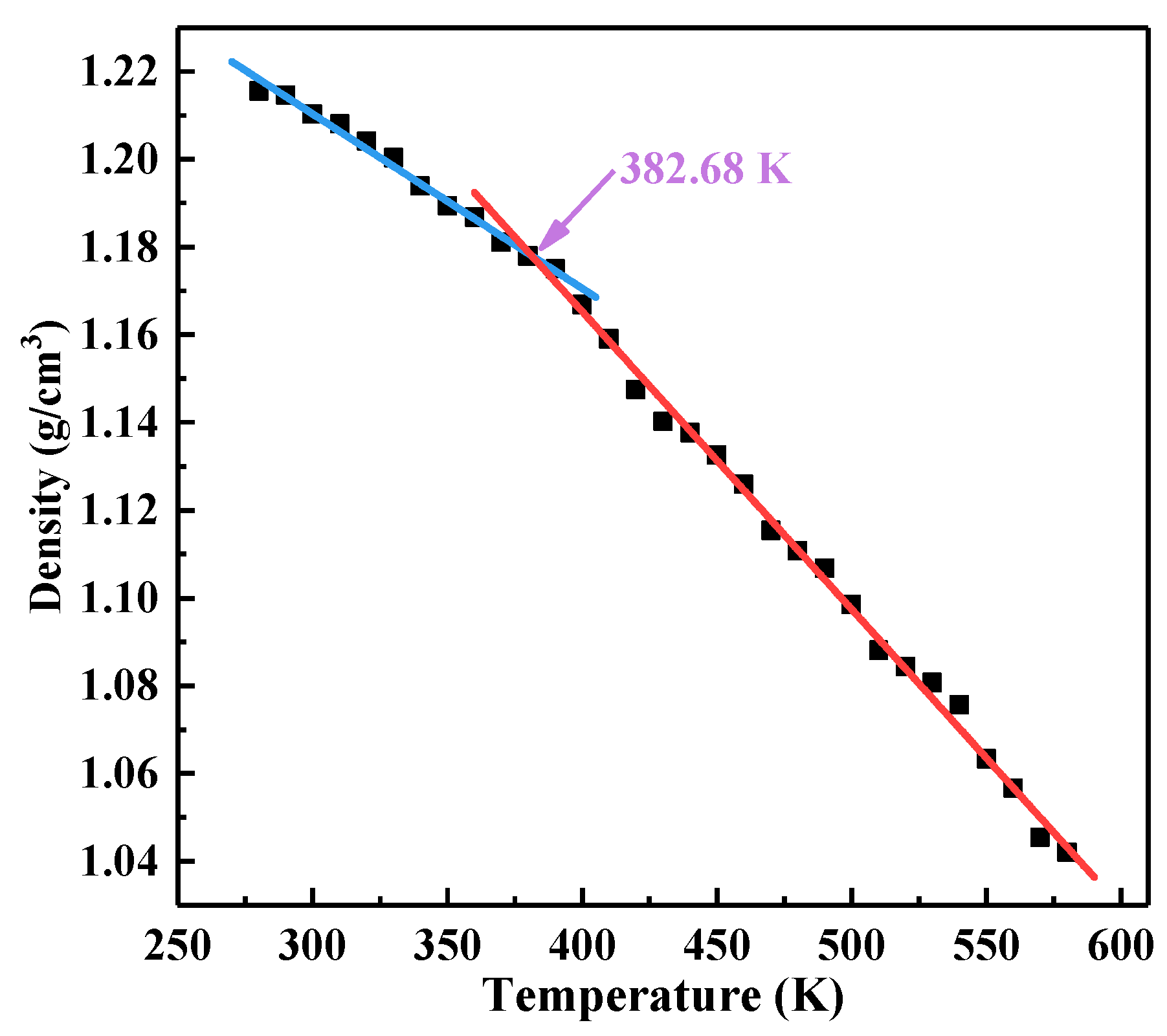 Polymers 10 00801 g006