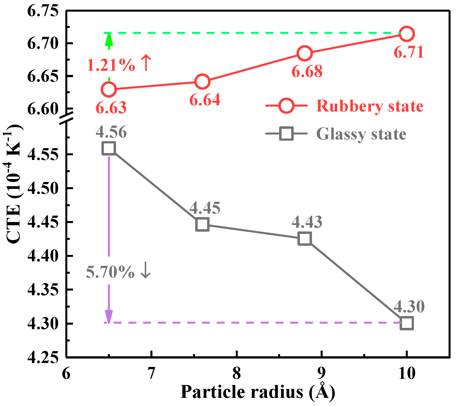 Polymers 10 00801 g009