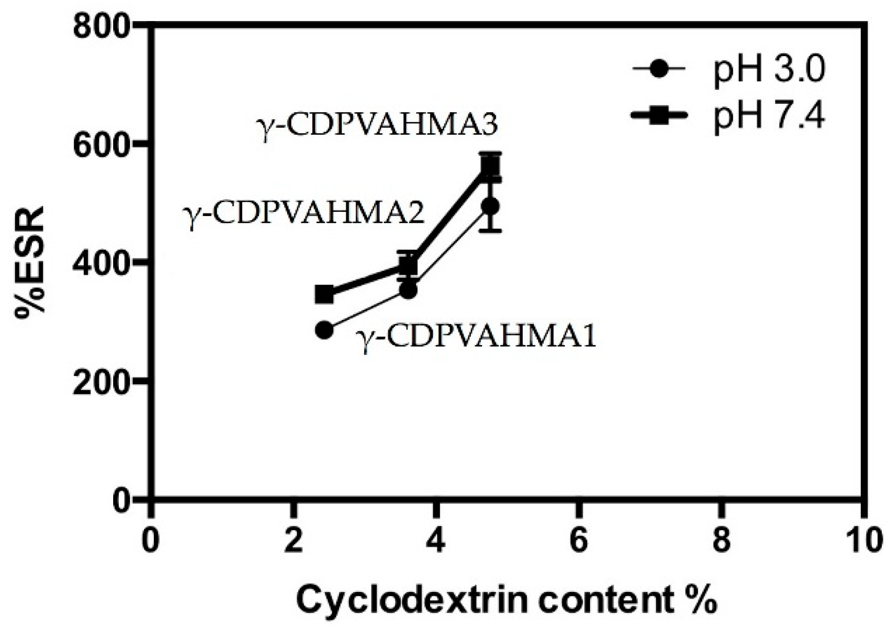 Polymers 10 00806 g006
