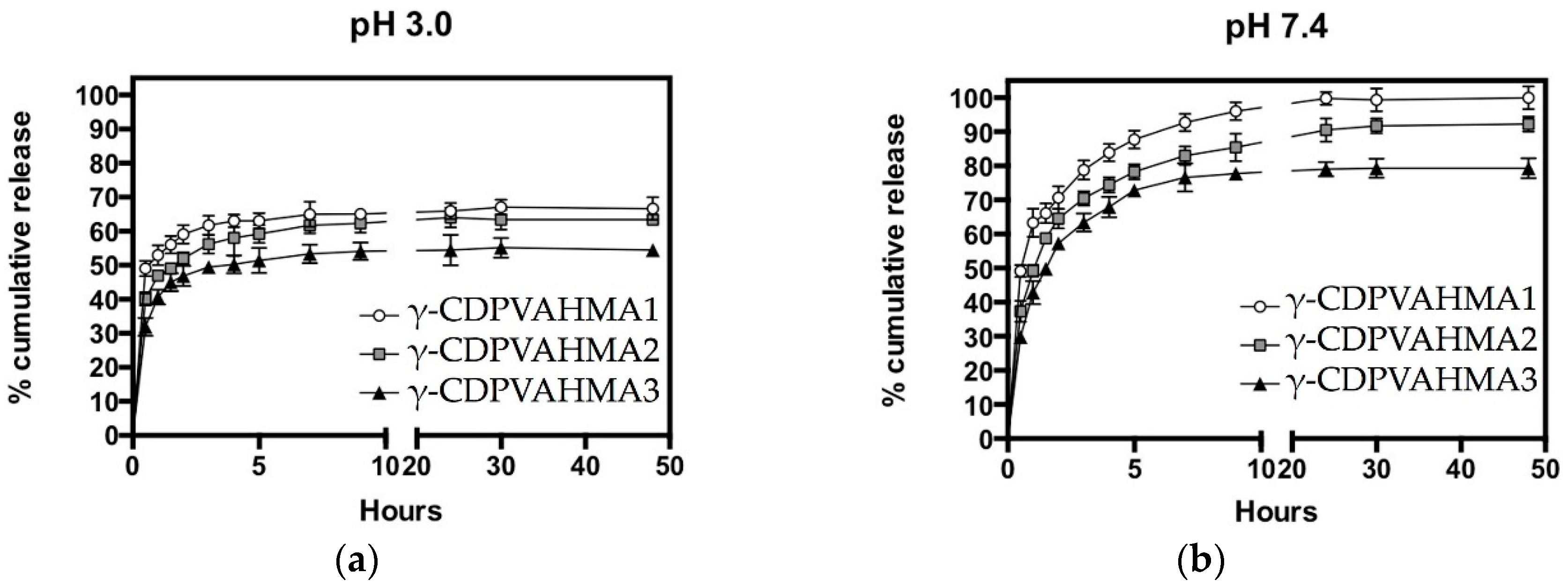Polymers 10 00806 g008