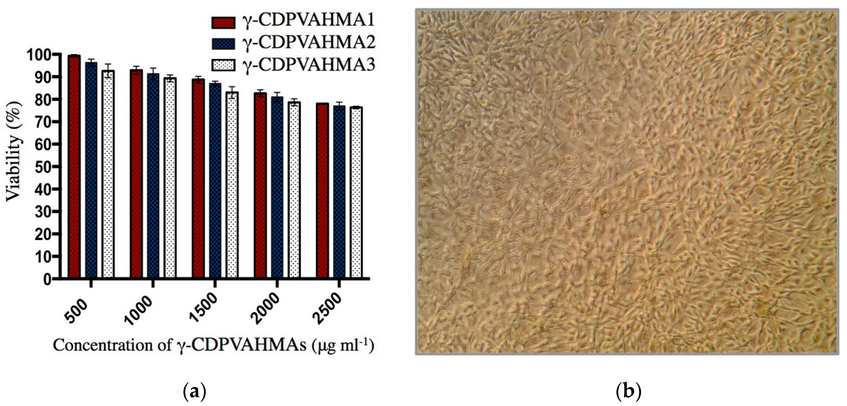 Polymers 10 00806 g013