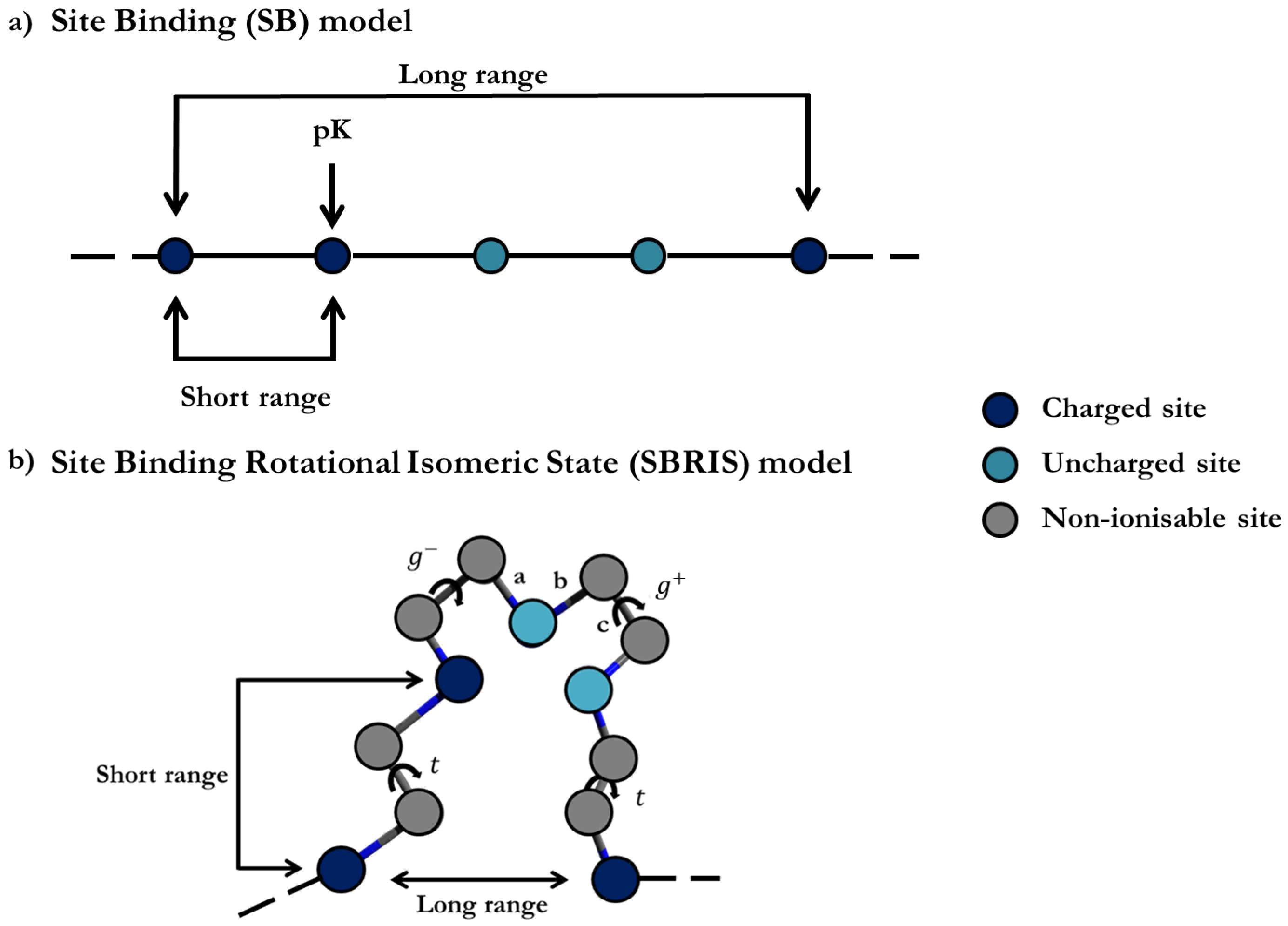 Polymers 10 00811 g001