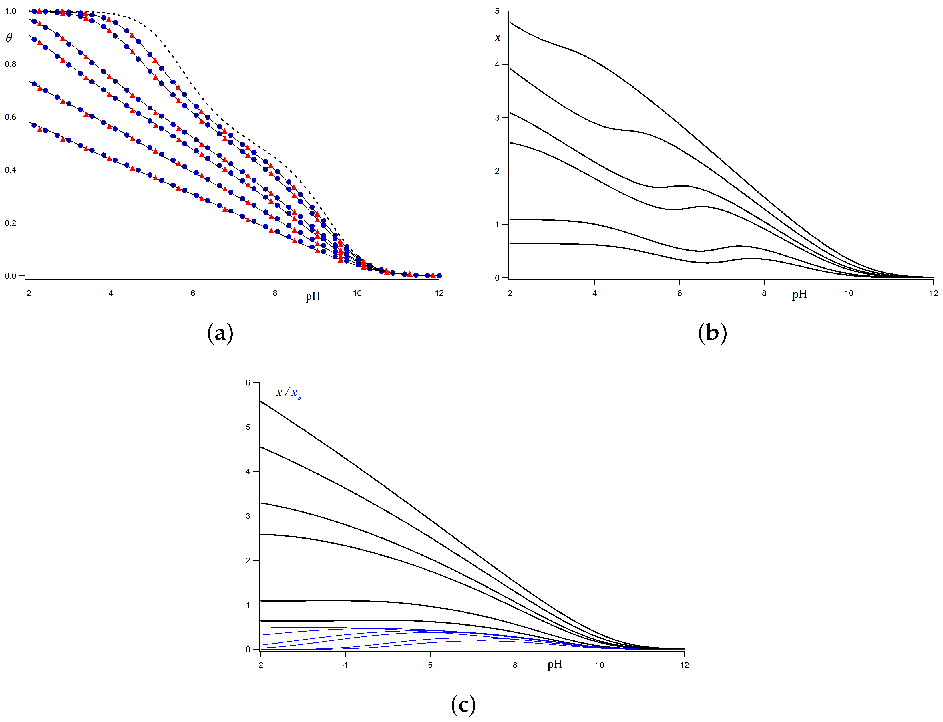 Polymers 10 00811 g002