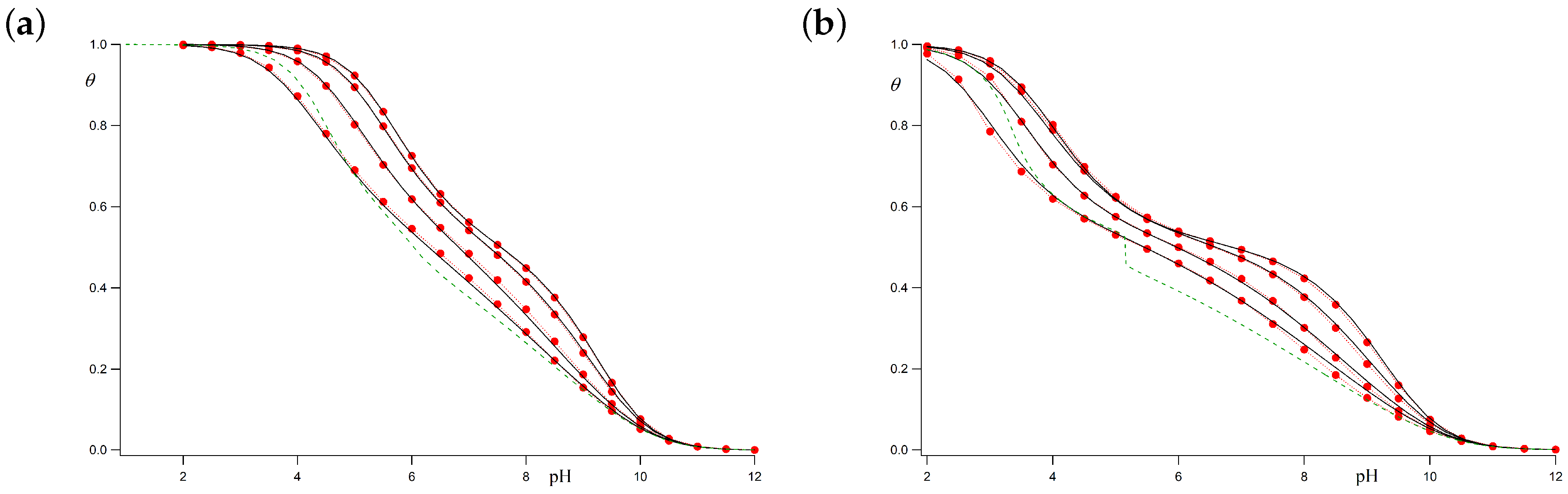 Polymers 10 00811 g005