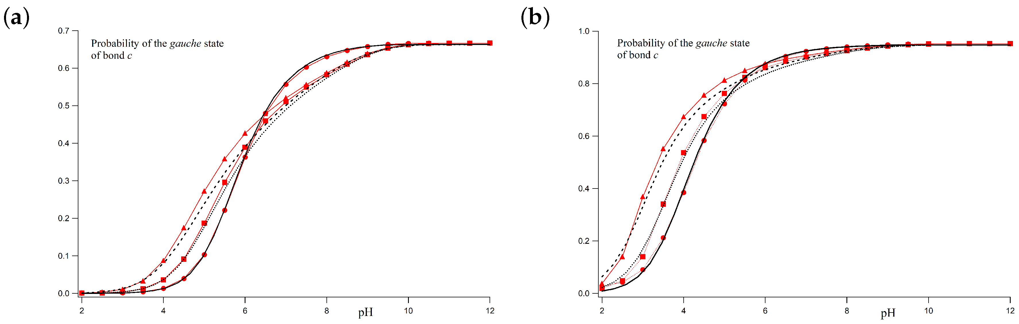 Polymers 10 00811 g006