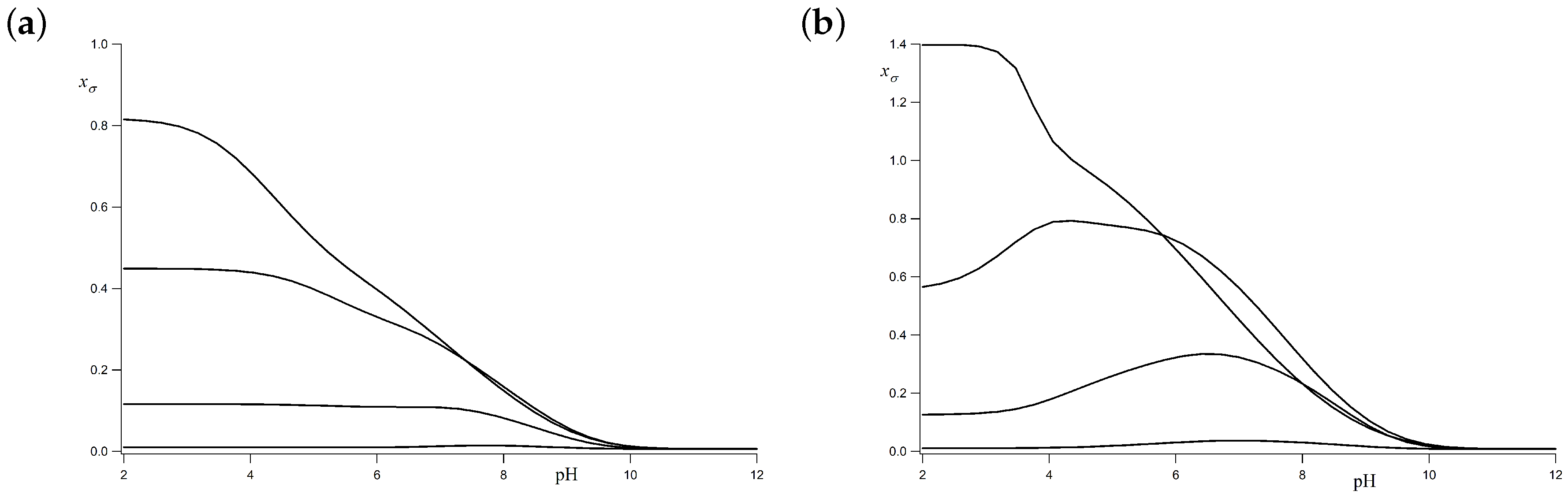 Polymers 10 00811 g007