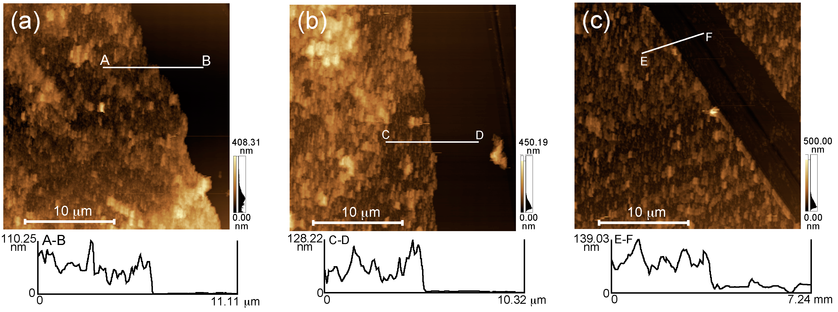 Polymers 10 00812 g003