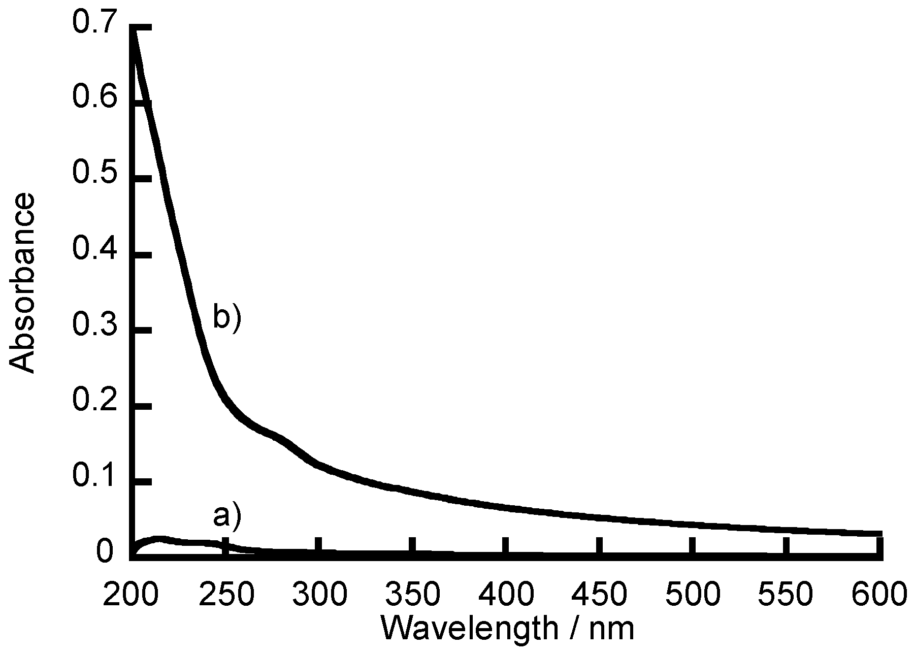 Polymers 10 00812 g004