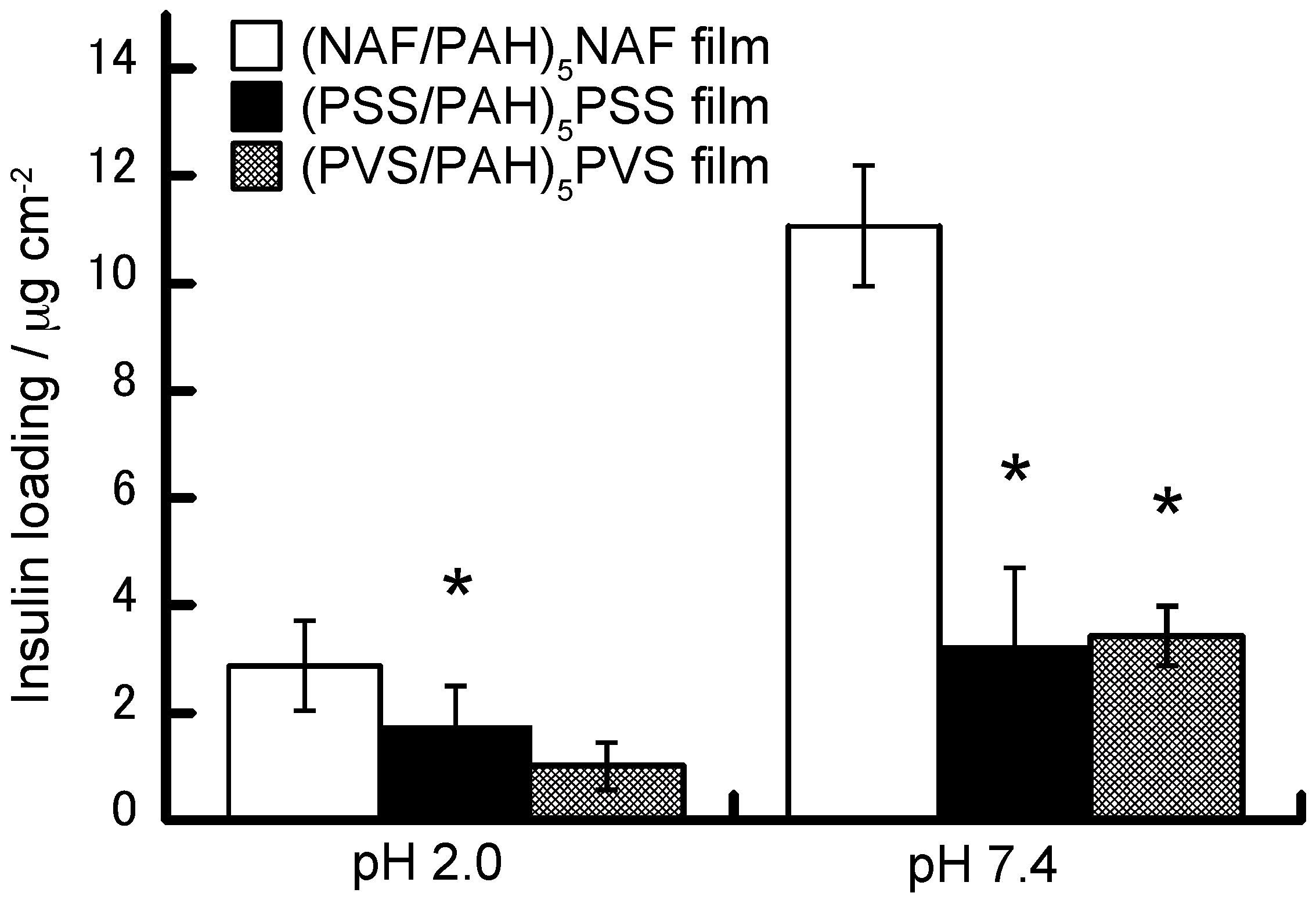 Polymers 10 00812 g005
