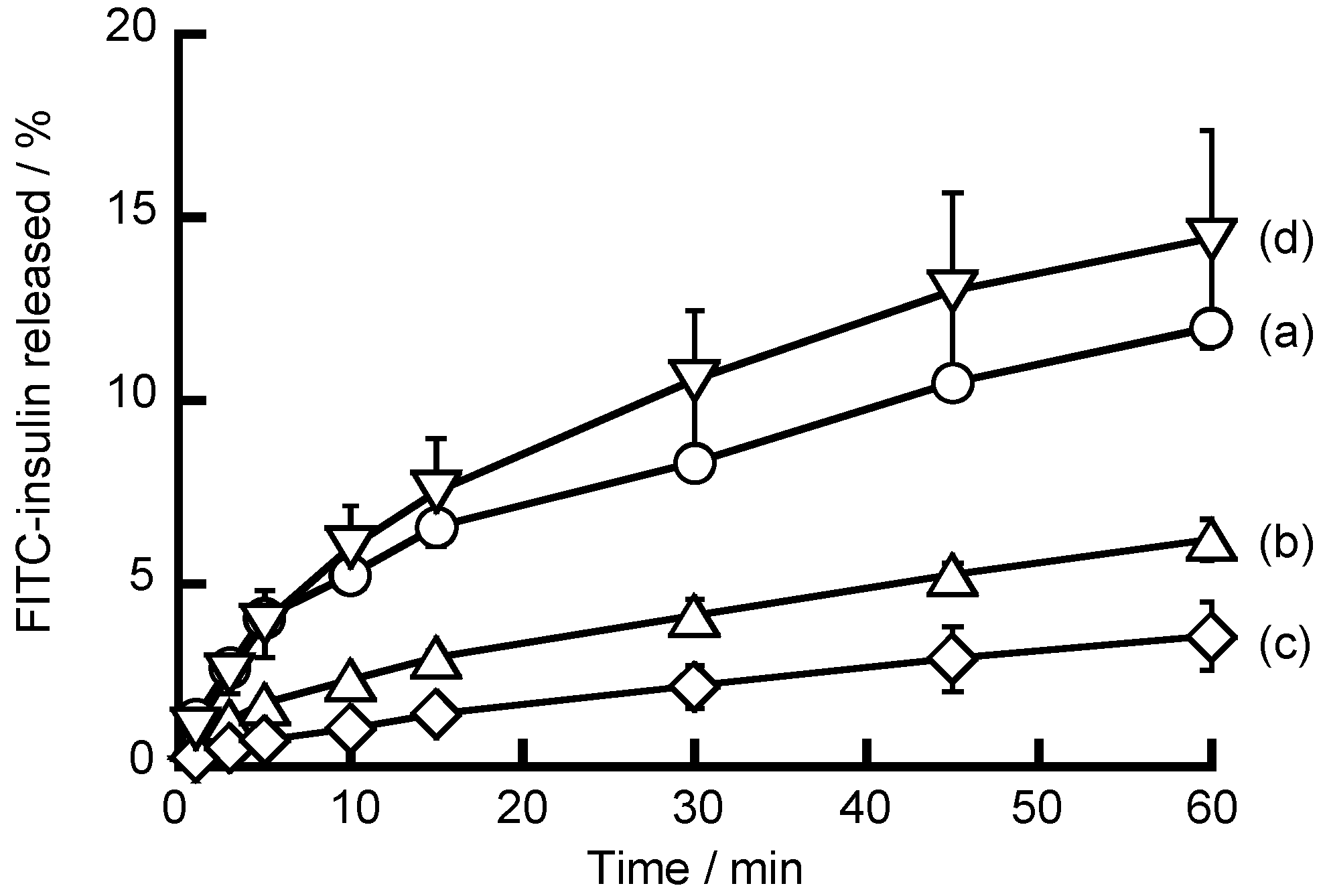 Polymers 10 00812 g007