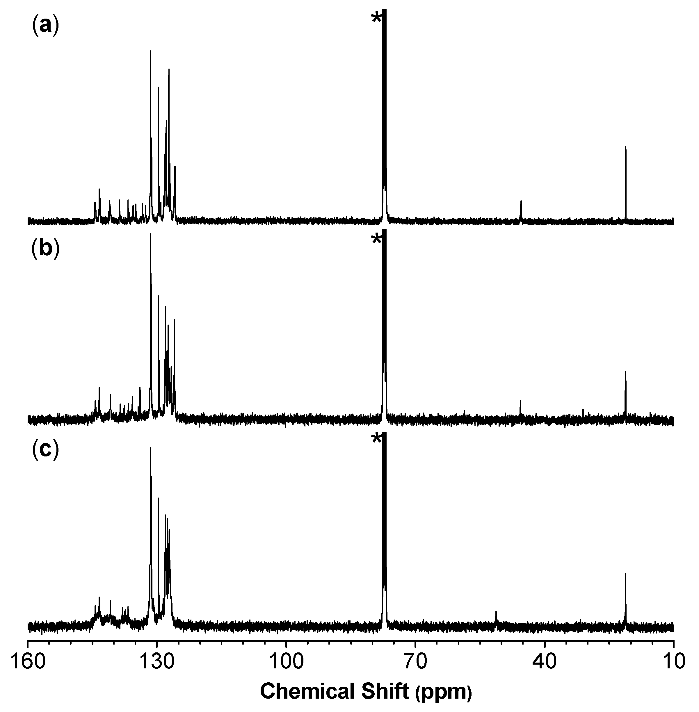 Polymers 10 00821 g002
