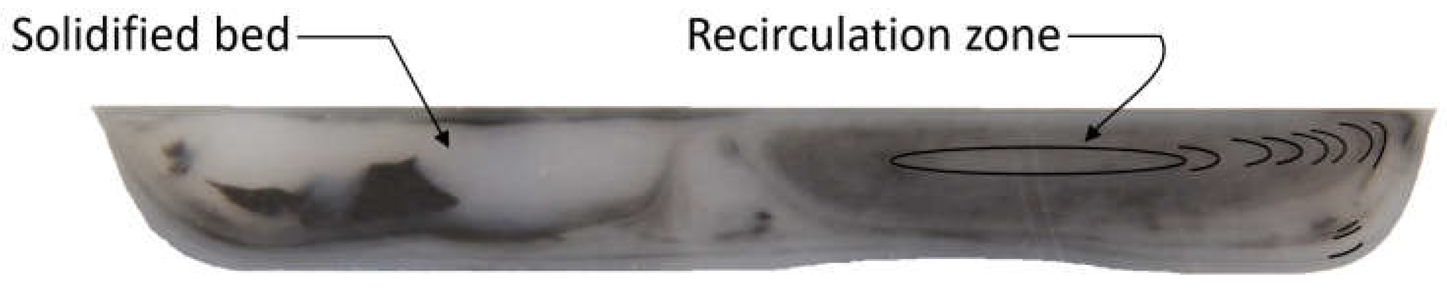 Polymers 10 00823 g007