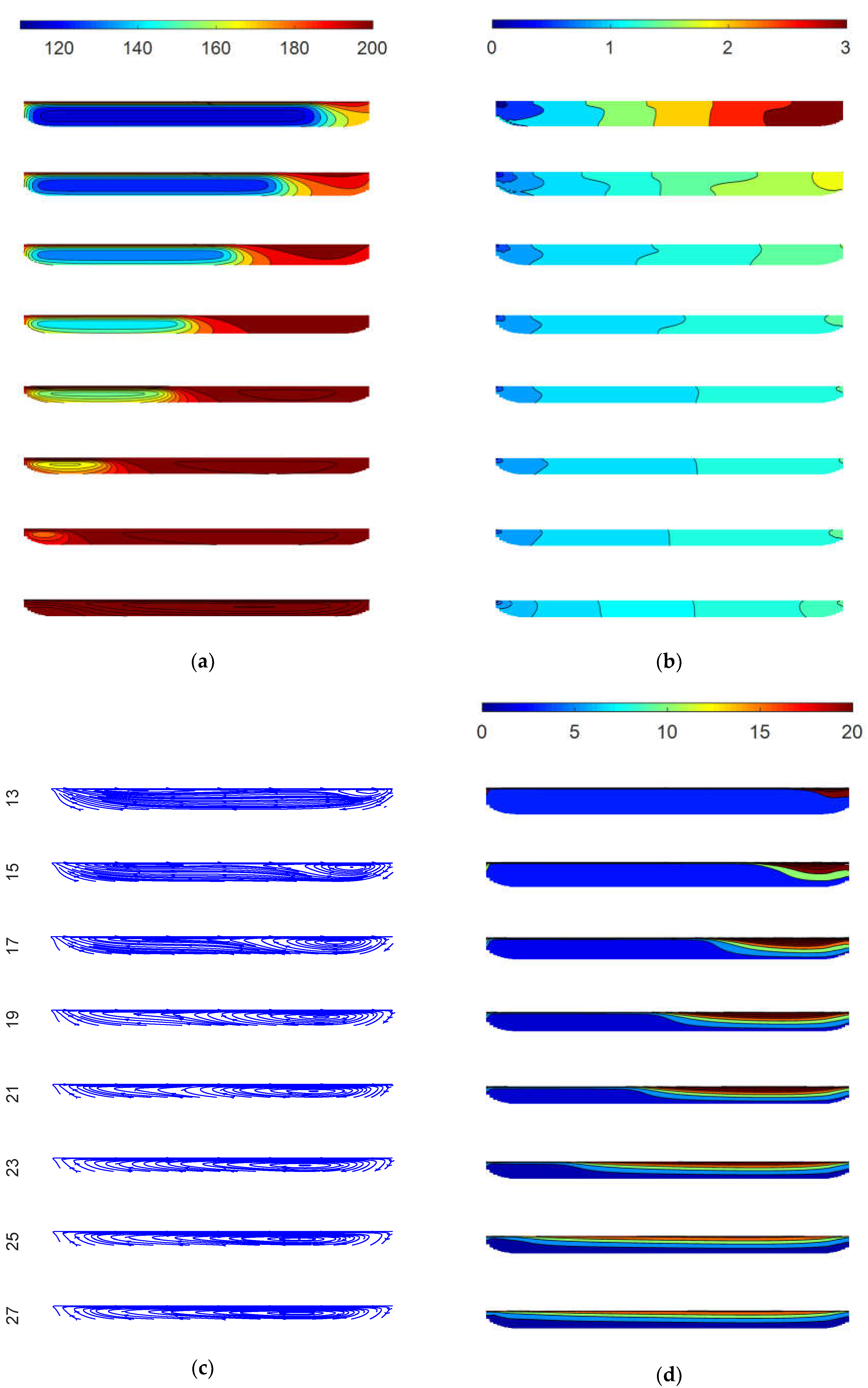 Polymers 10 00823 g008