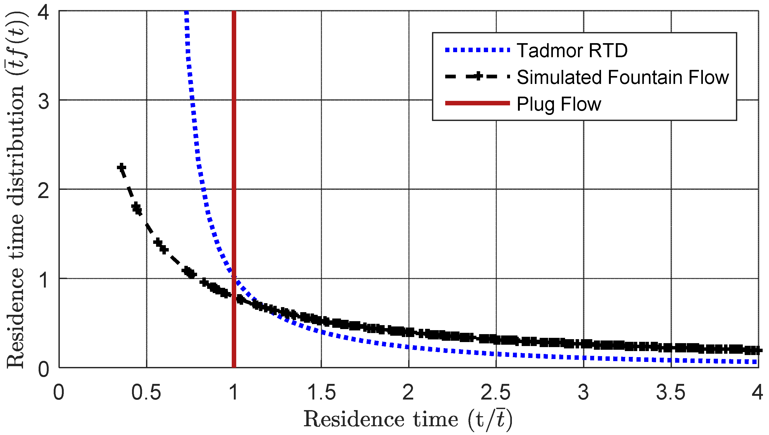 Polymers 10 00823 g010