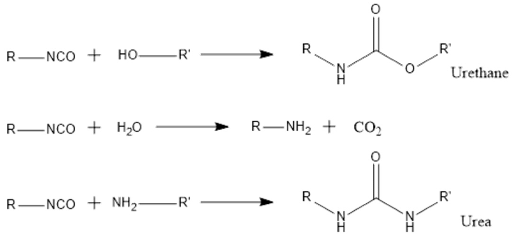 Polymers 10 00825 g001
