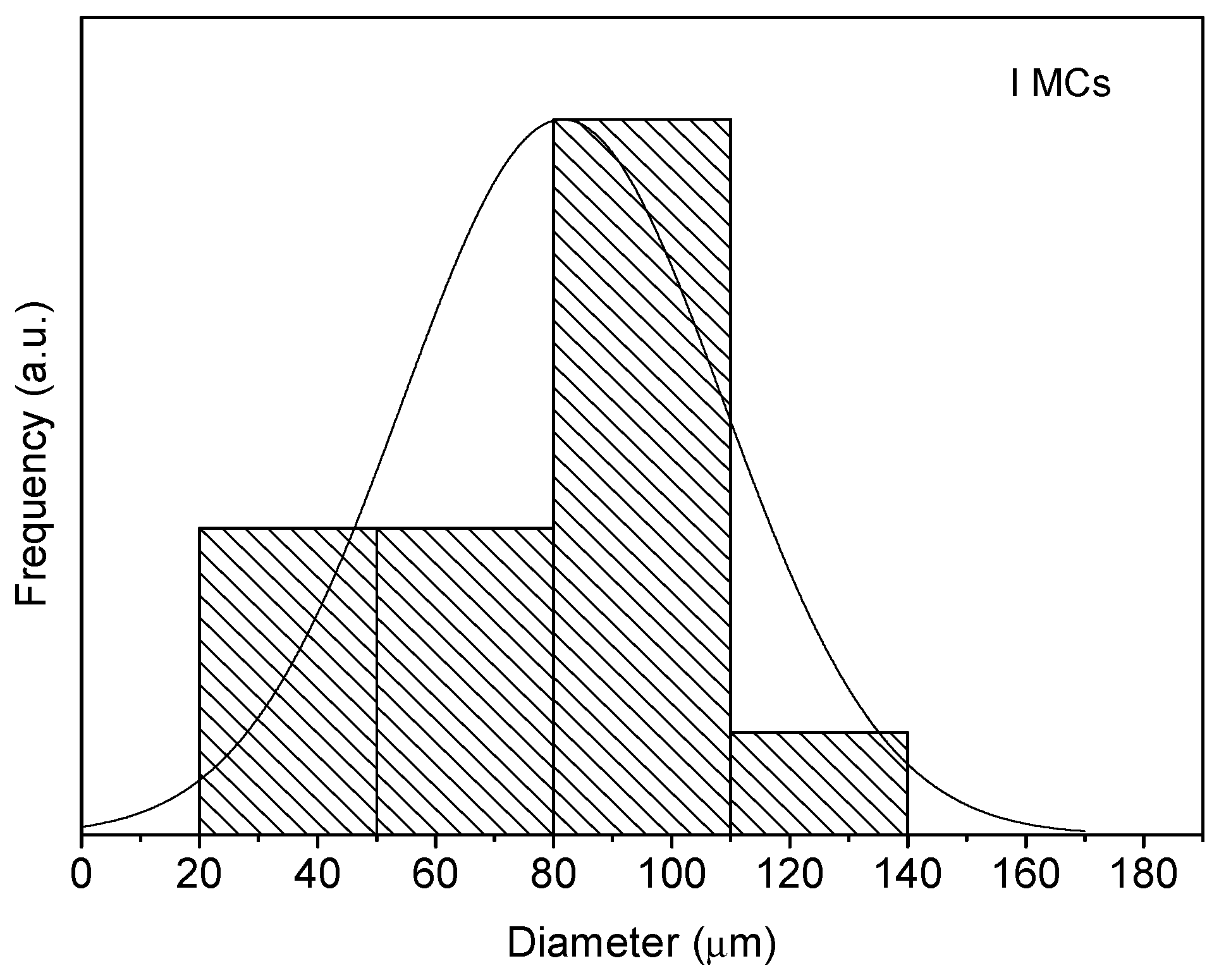 Polymers 10 00825 g008