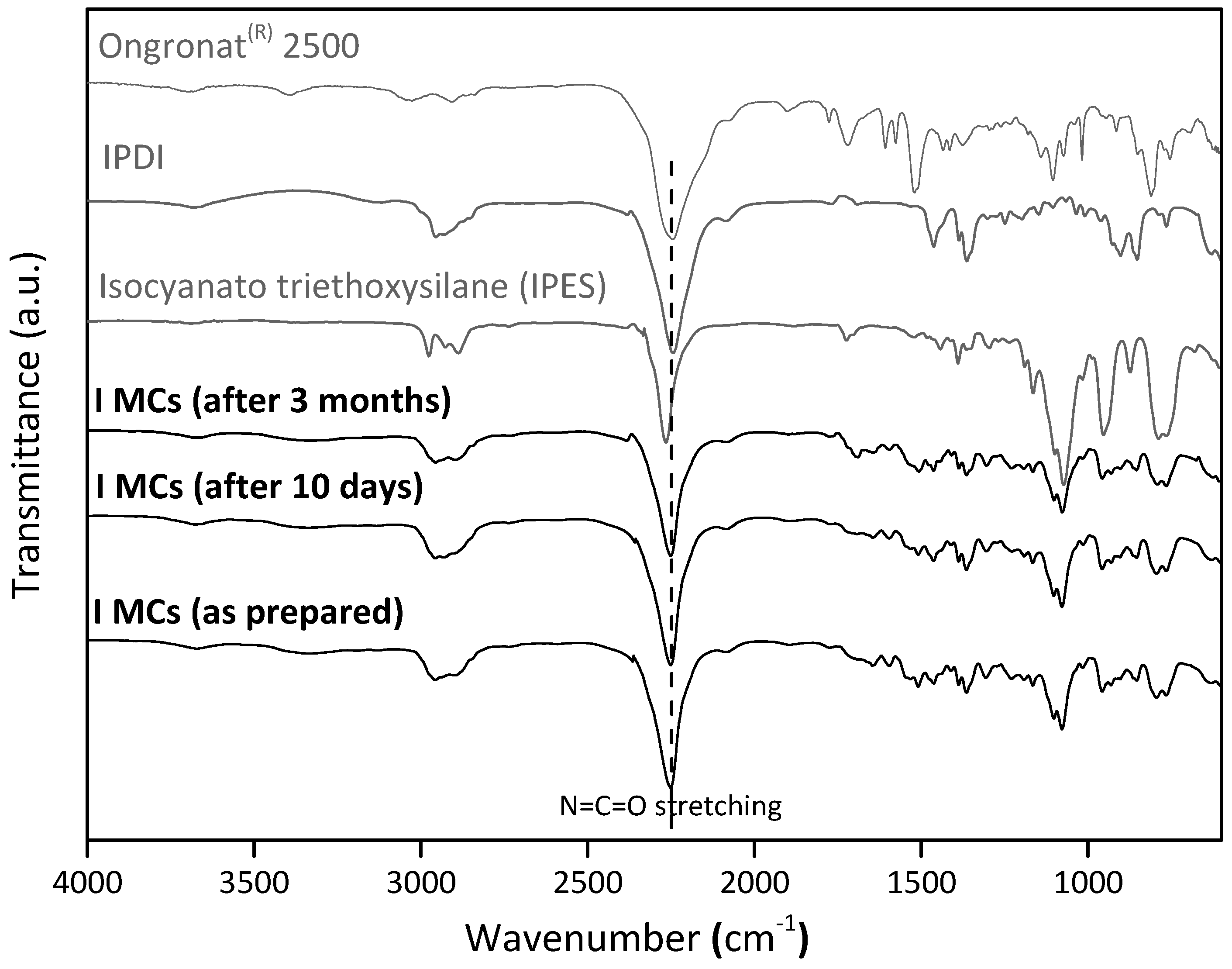 Polymers 10 00825 g010