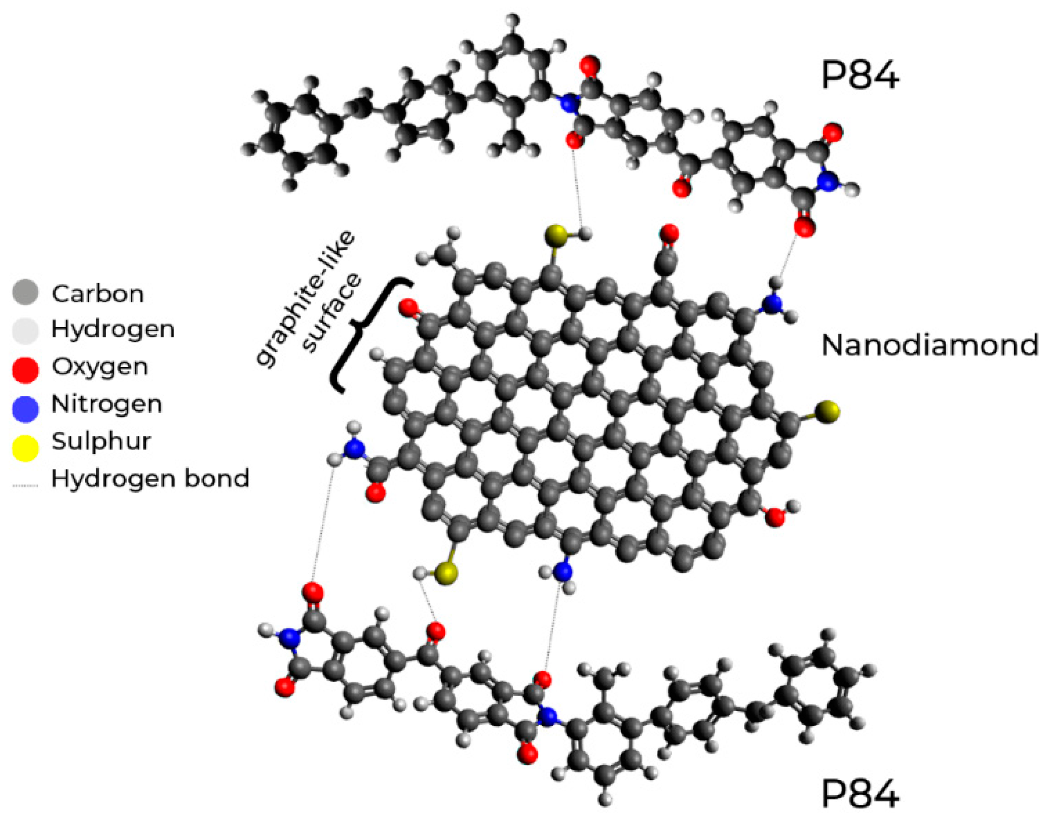 Polymers 10 00828 g001 Polymers 10 00828 g001
