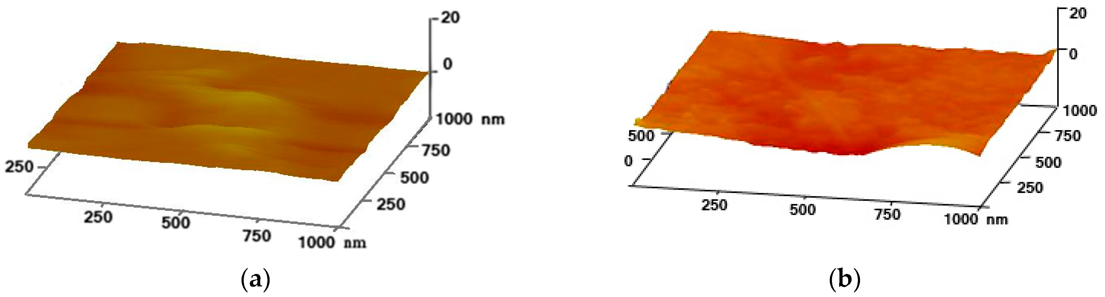 Polymers 10 00828 g002 Polymers 10 00828 g002