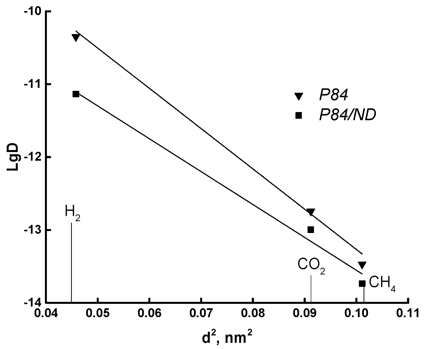 Polymers 10 00828 g004 Polymers 10 00828 g004